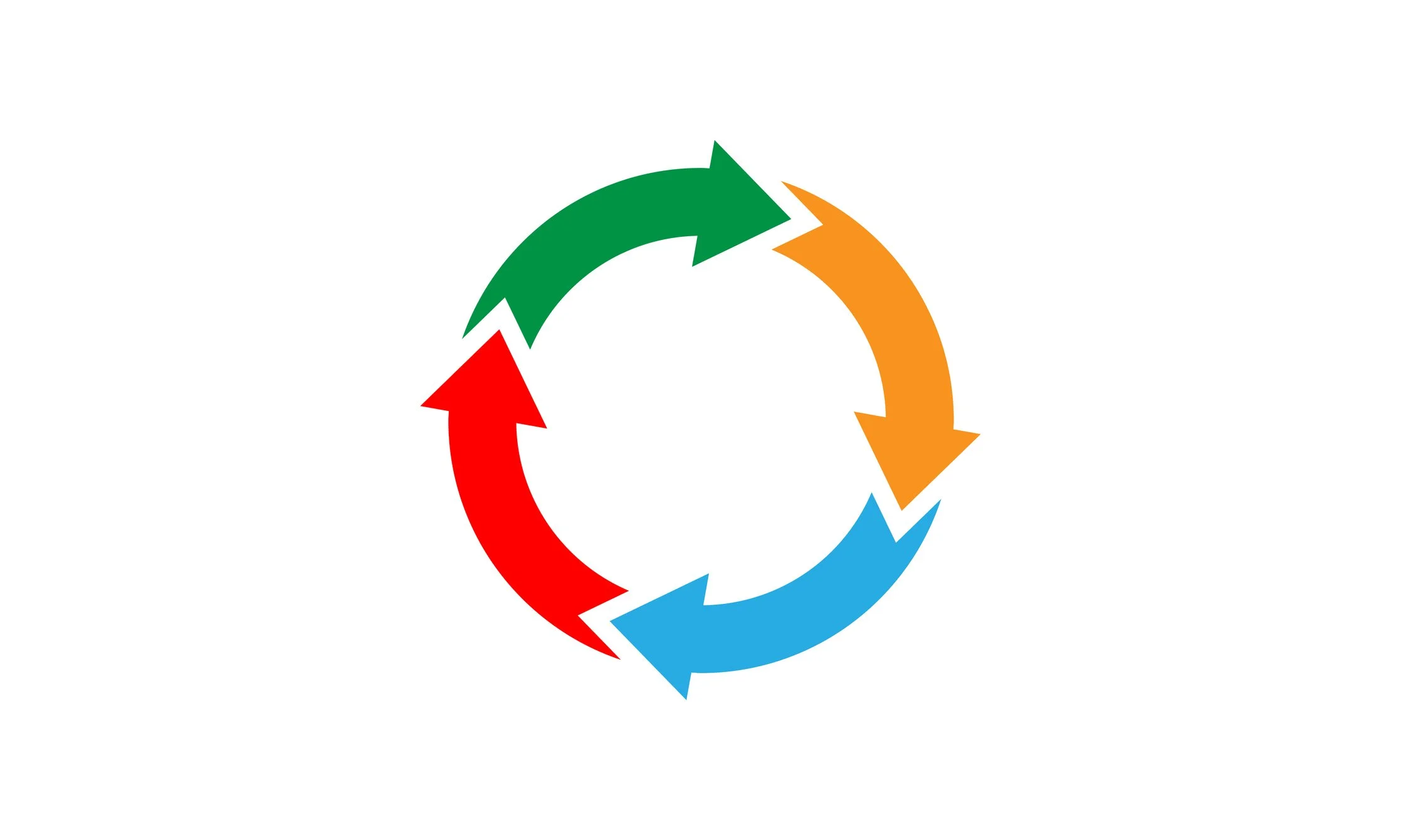 4 arrows forming a colourful circle