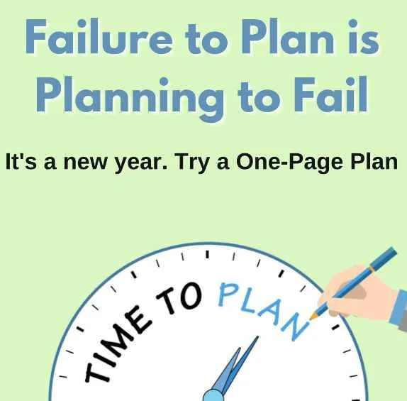 The Cost of Procrastination: Failing to Plan Succession Planning Means Failing in Business Ownership