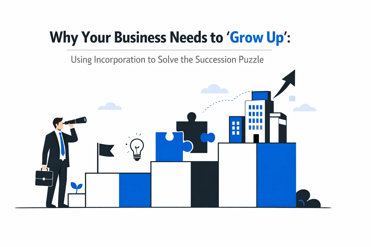 Why Your Business Needs to ‘Grow Up’: Using Incorporation to Solve the Succession Puzzle