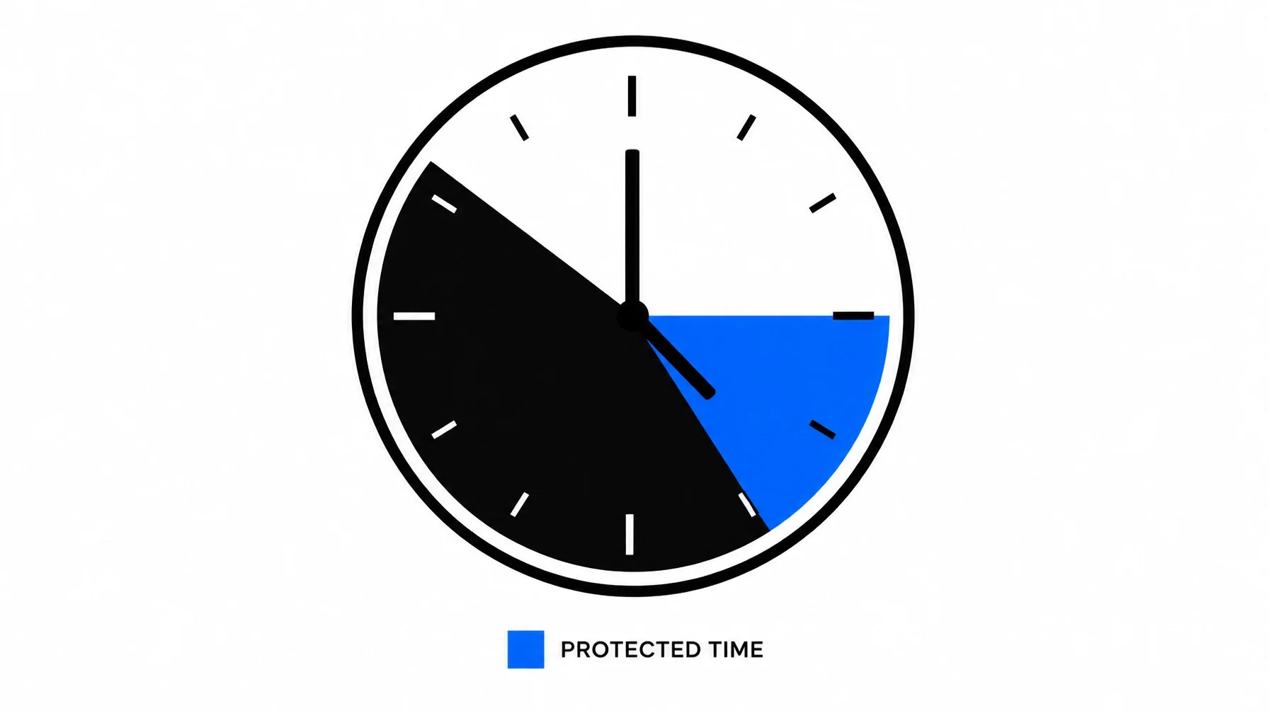 Stop Being Half-Present: The Simple Time Budget Every Parent-Owner Needs