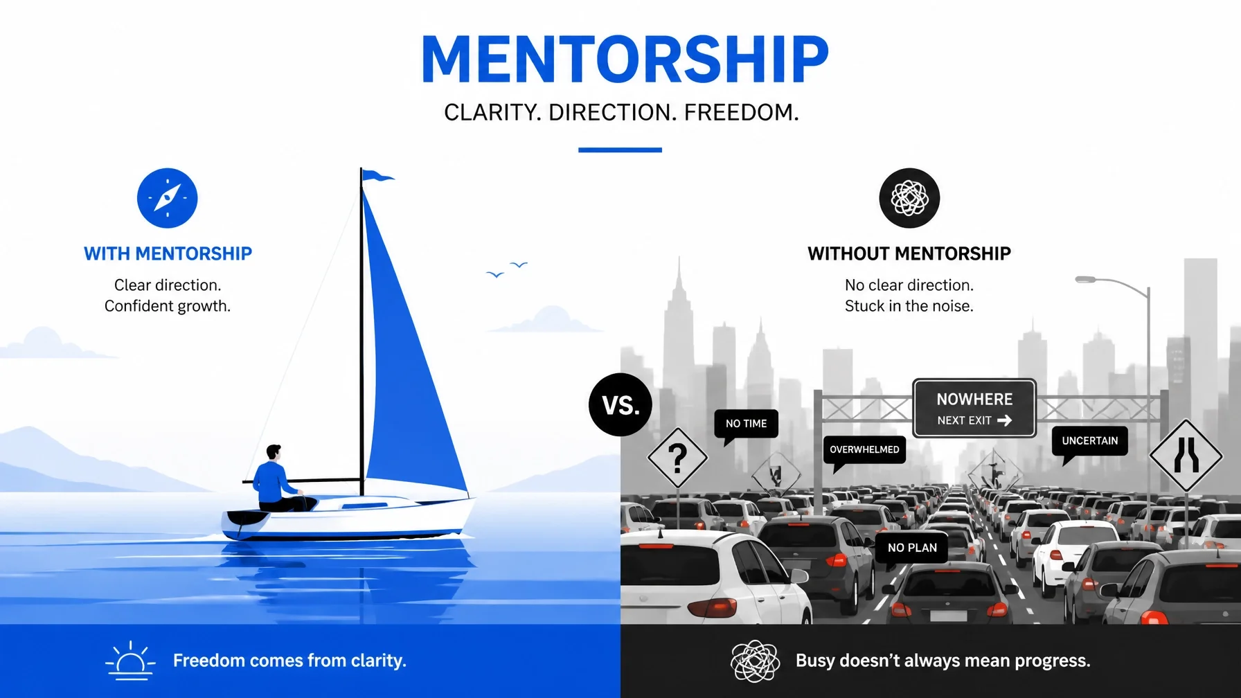 Why You Don't Need a Coach , You Need a Fellow Owner Who's Already Solved It