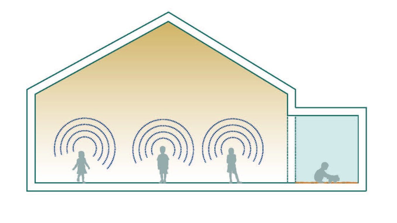 Quiet Room Diagram