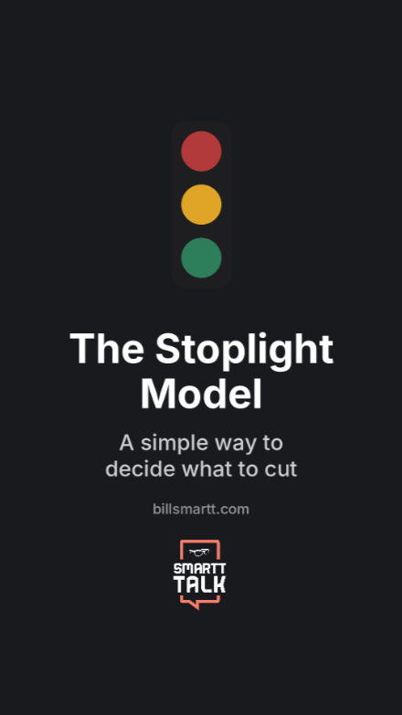 How do you decide what to cut when presenting to senior leaders?
