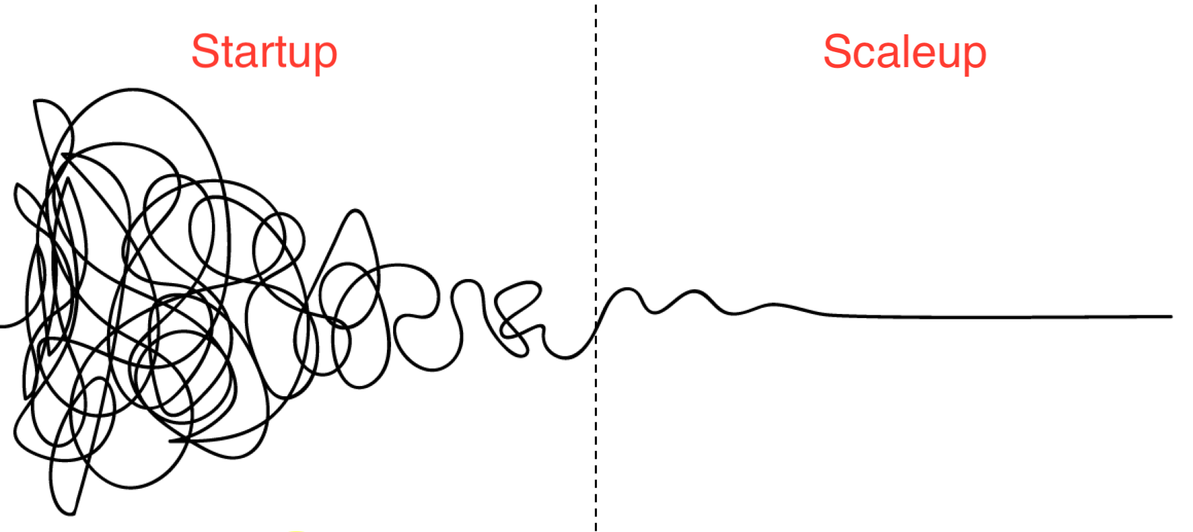 Squiggly line.png