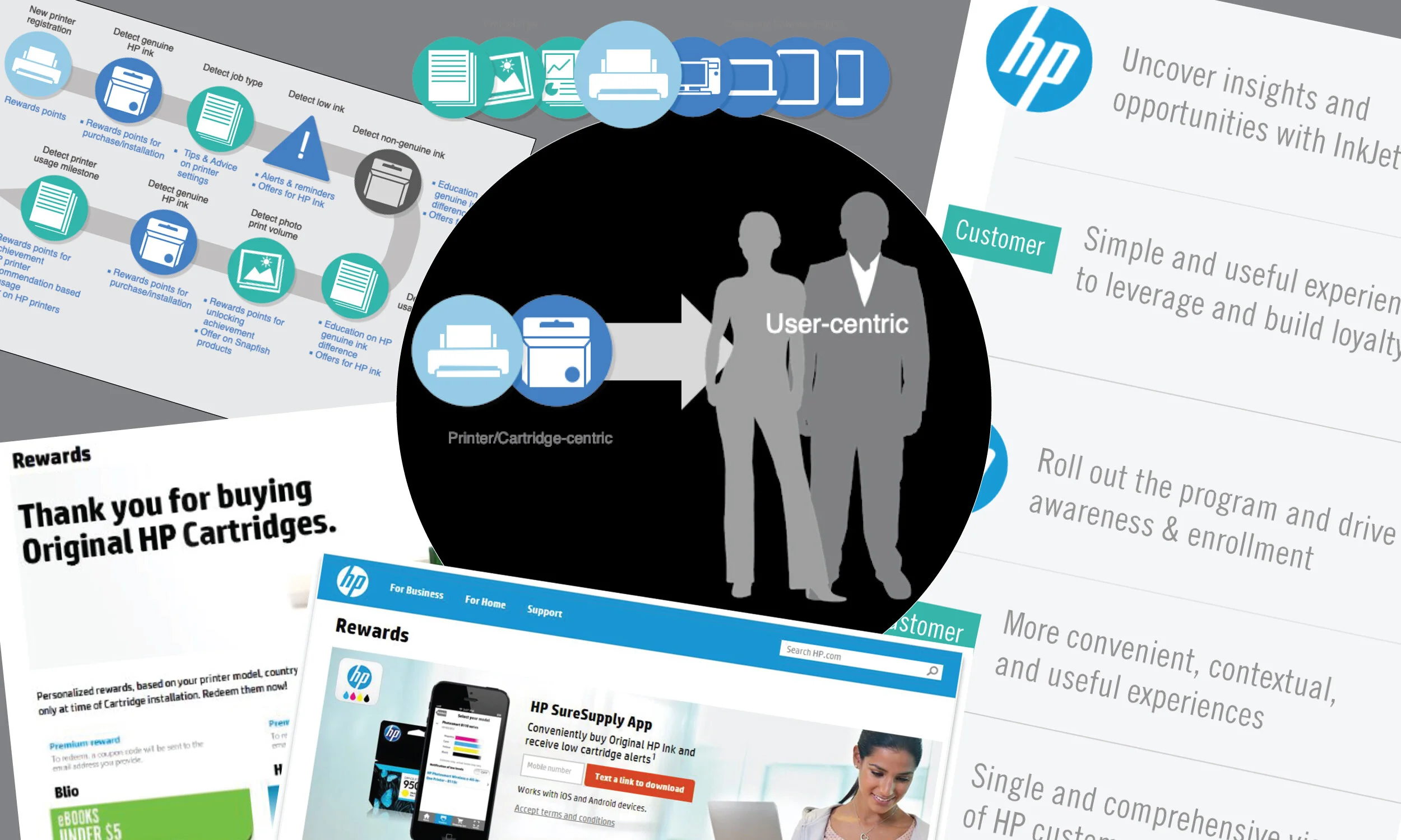 hp ink loyalty program