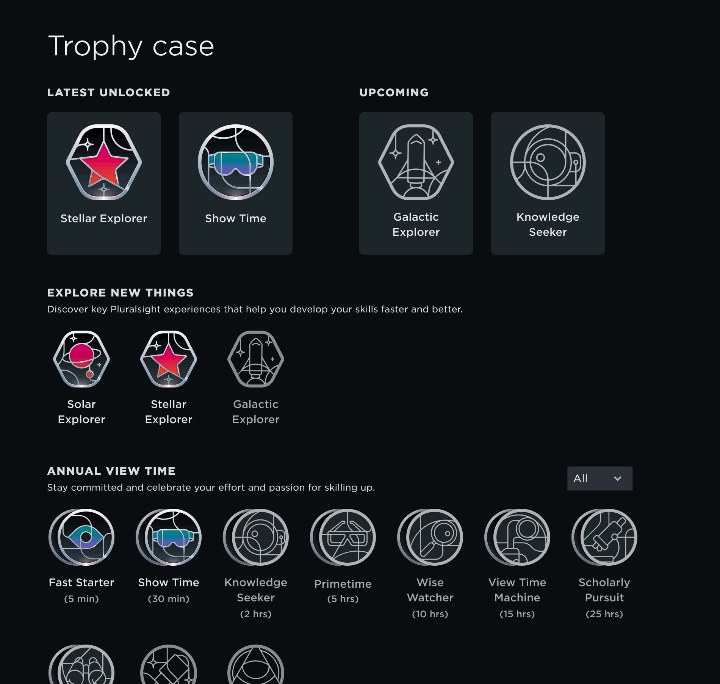 Badges as of January 2021.
