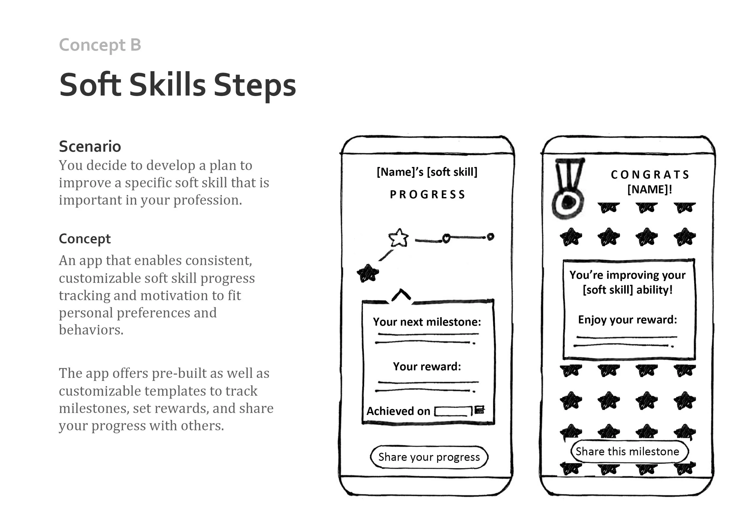 Concept B - Steps