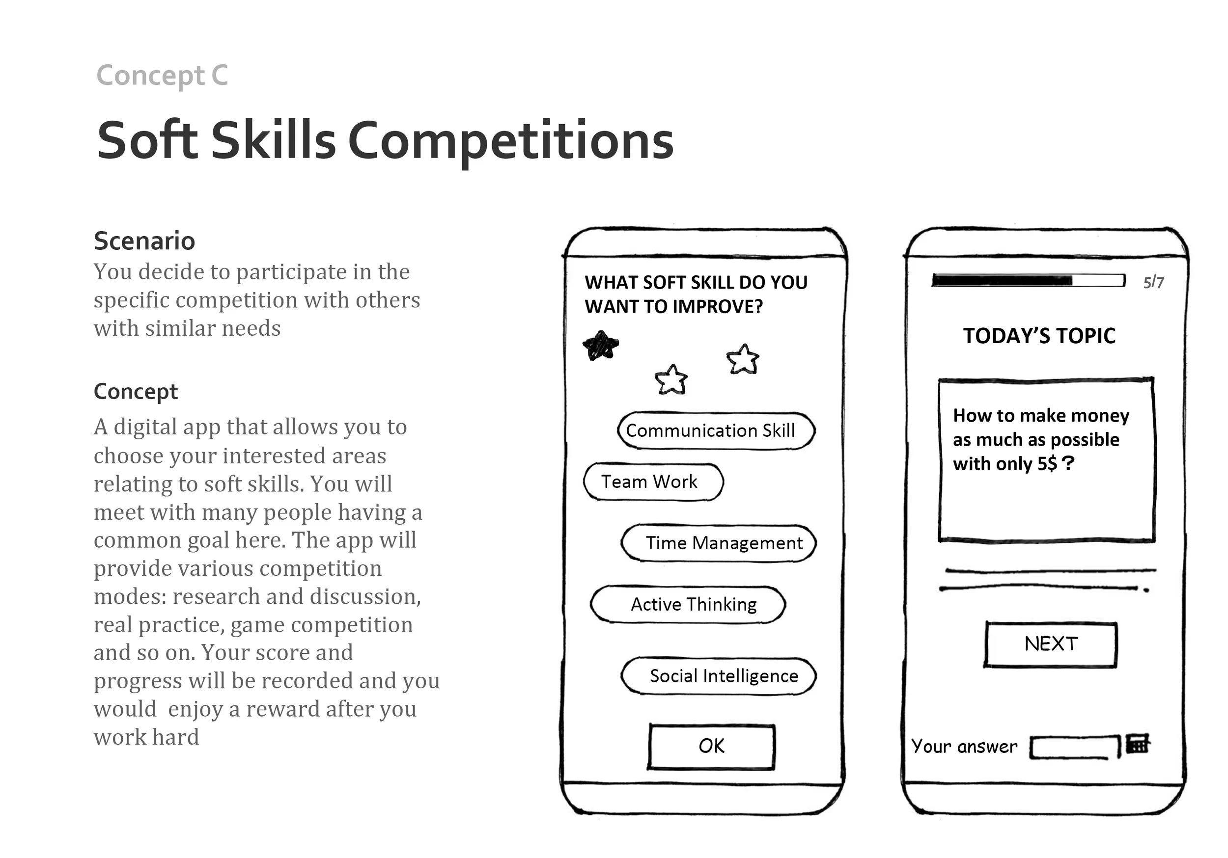 Concept C - Competitions