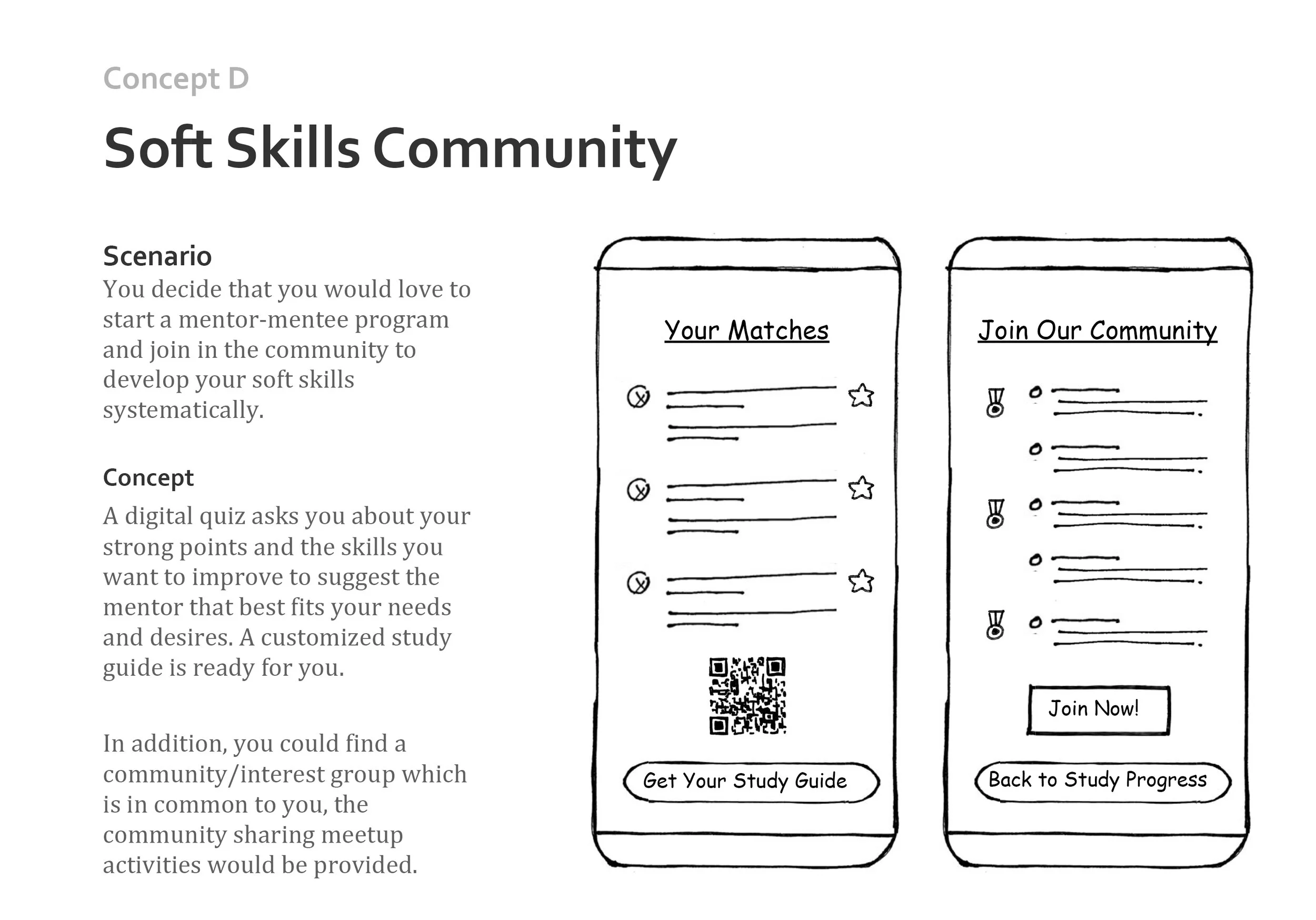 Concept D - Community