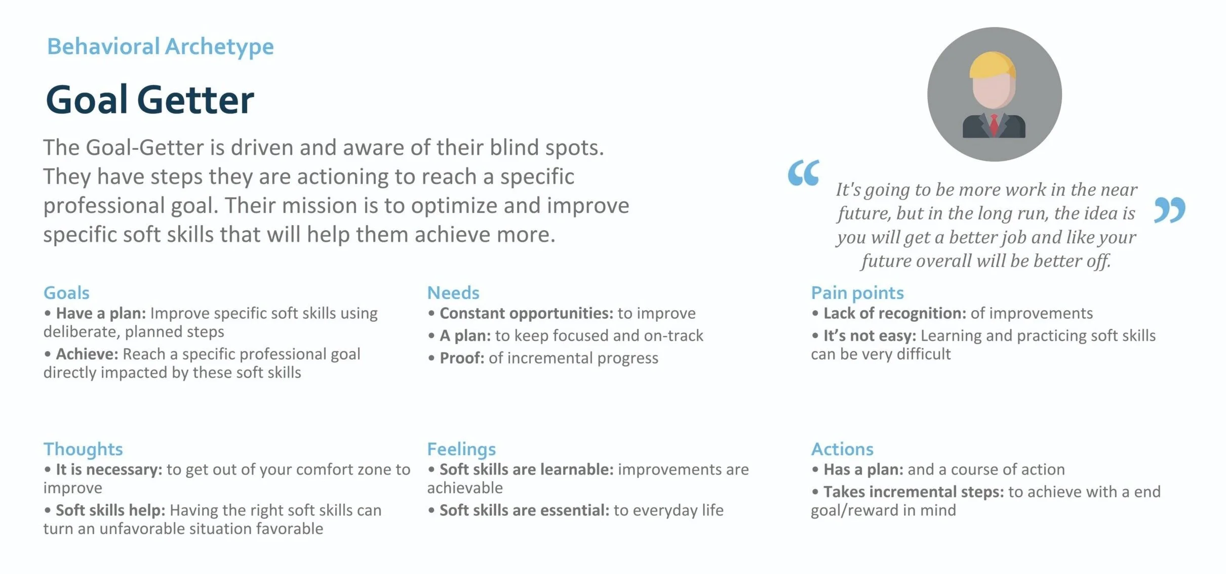 Behavioral Archetype Worksheet - Goal Getter
