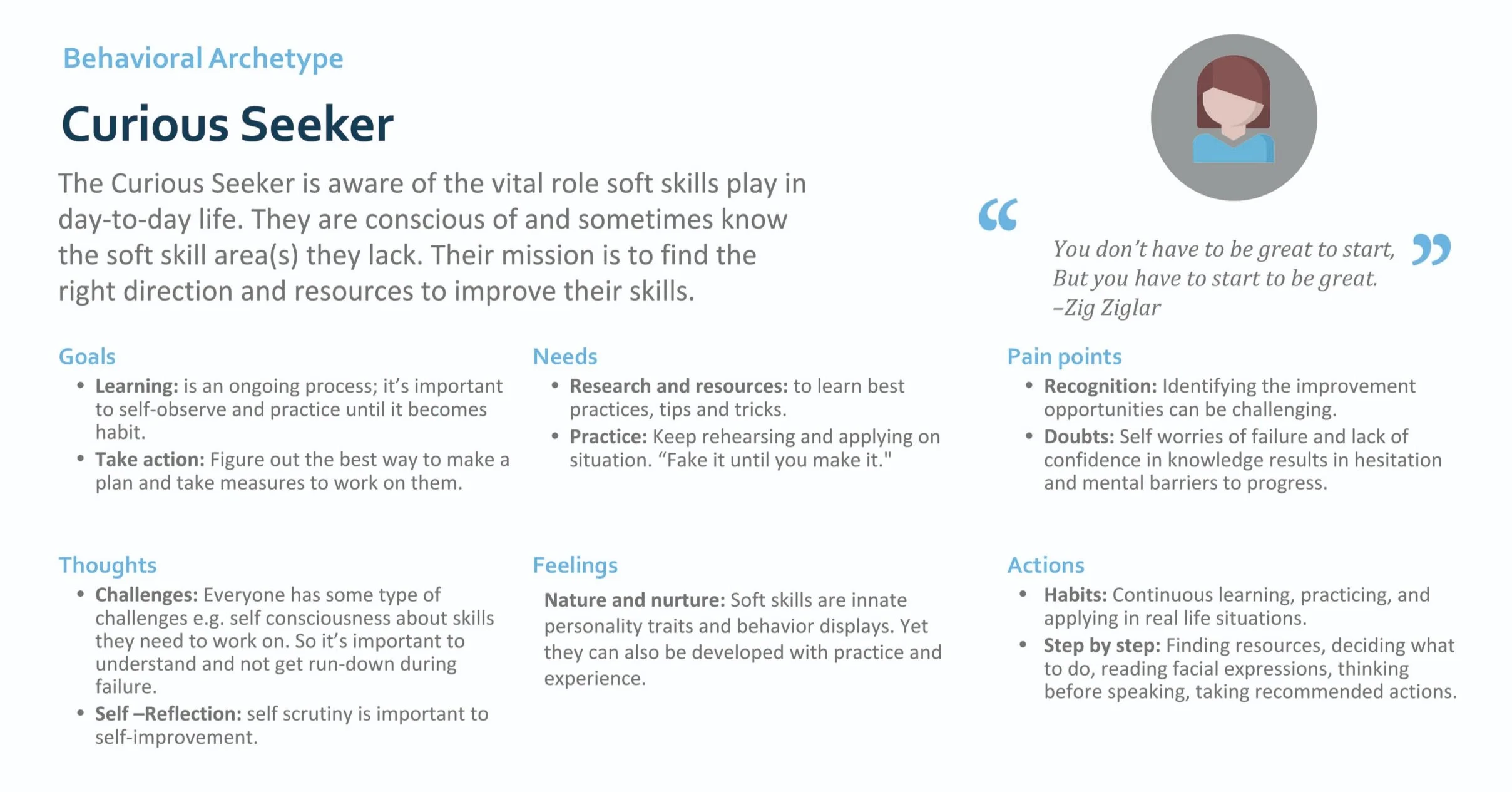 Behavior Archetype Worksheet - Curious Seeker