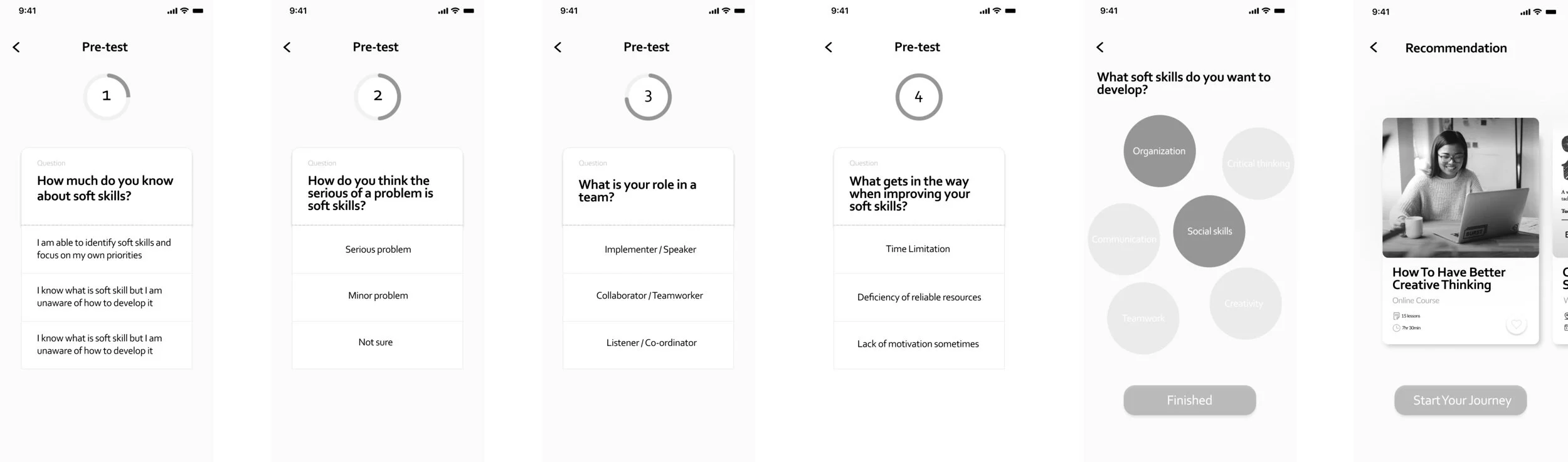 Pre-test and Recommendation