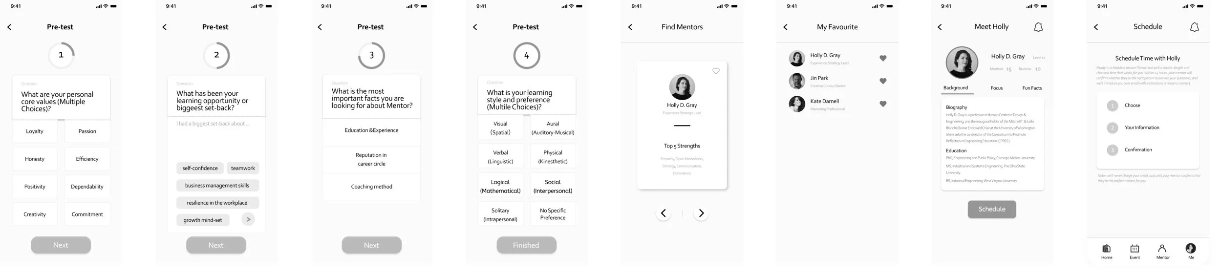 Mentorship Pages for New Users
