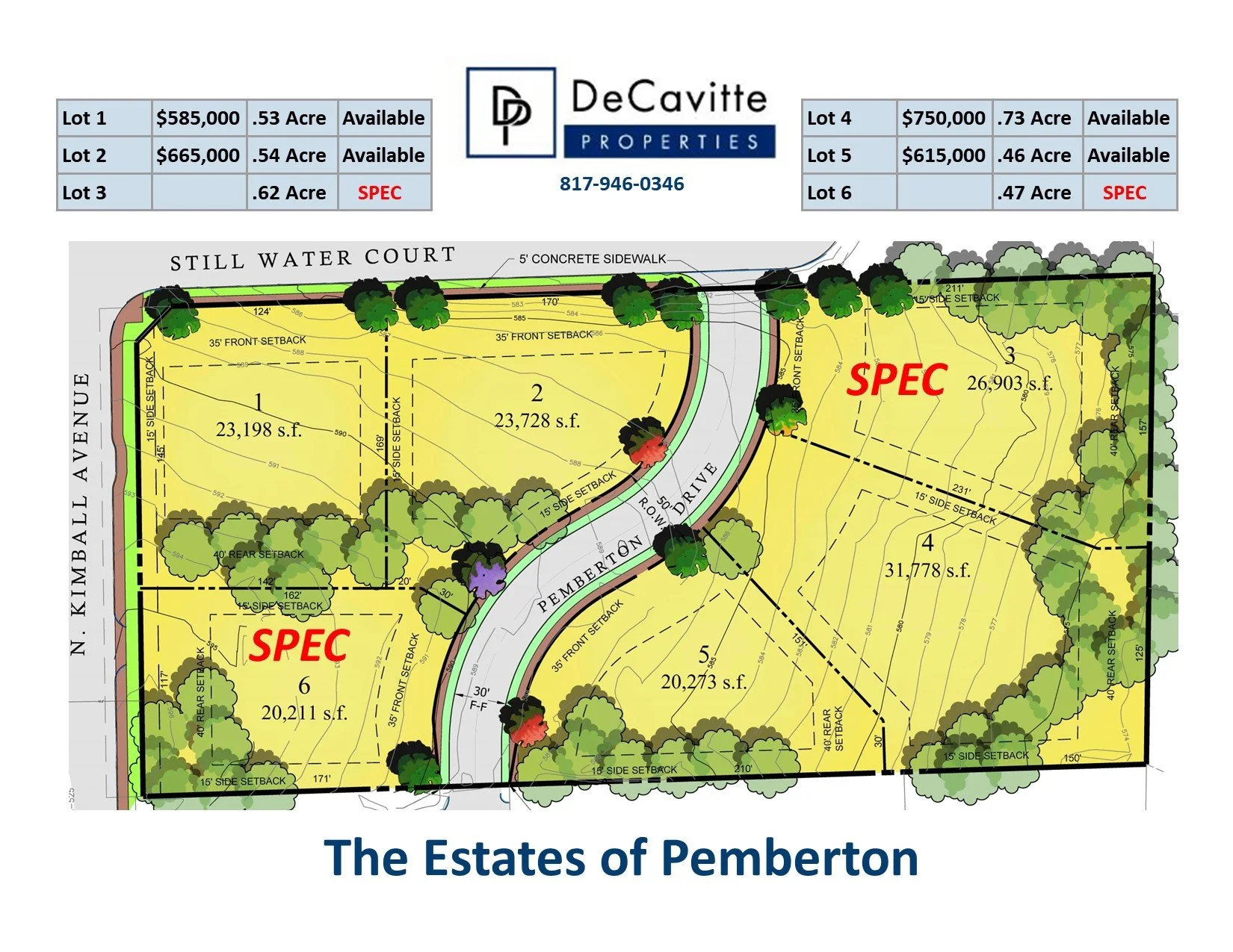 The Estates at Pemberton, Southlake Available Lots
