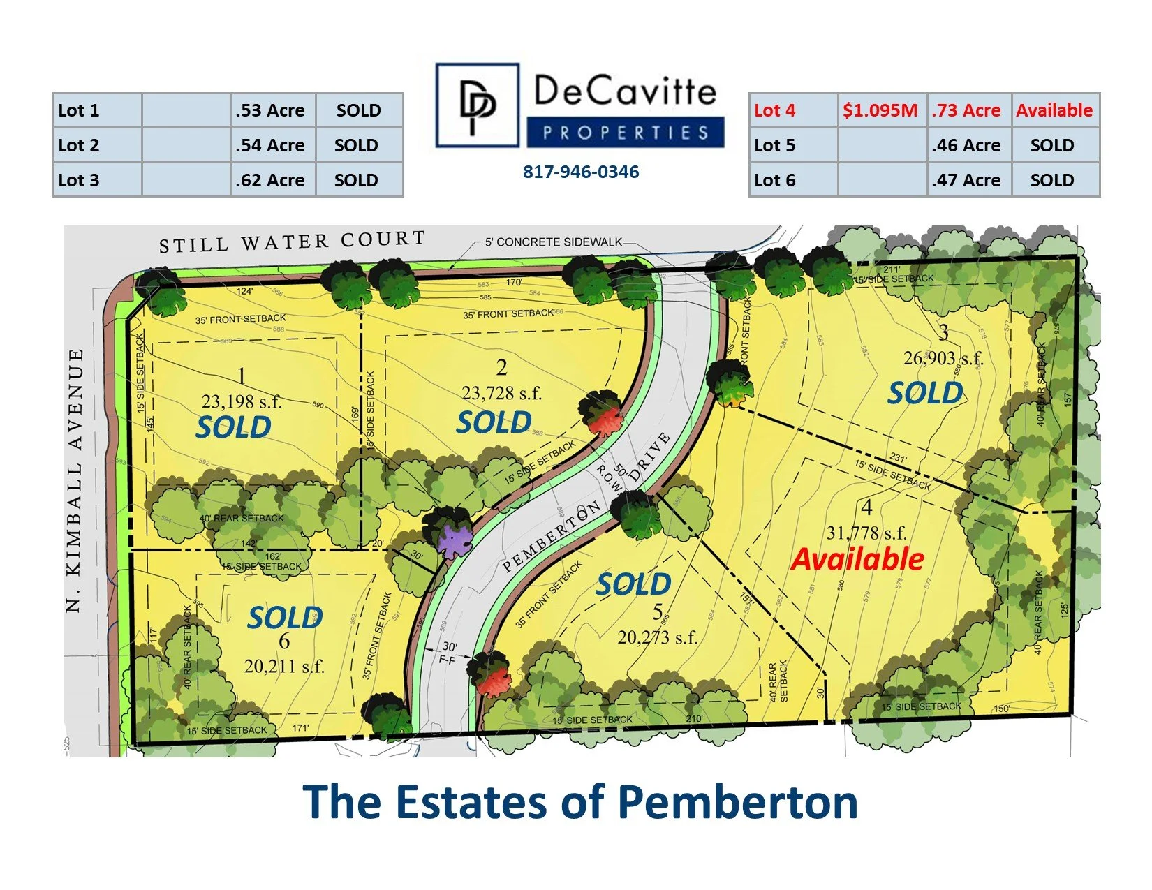 Estates of Pemberton, Southlake - One Lot Remaining!
