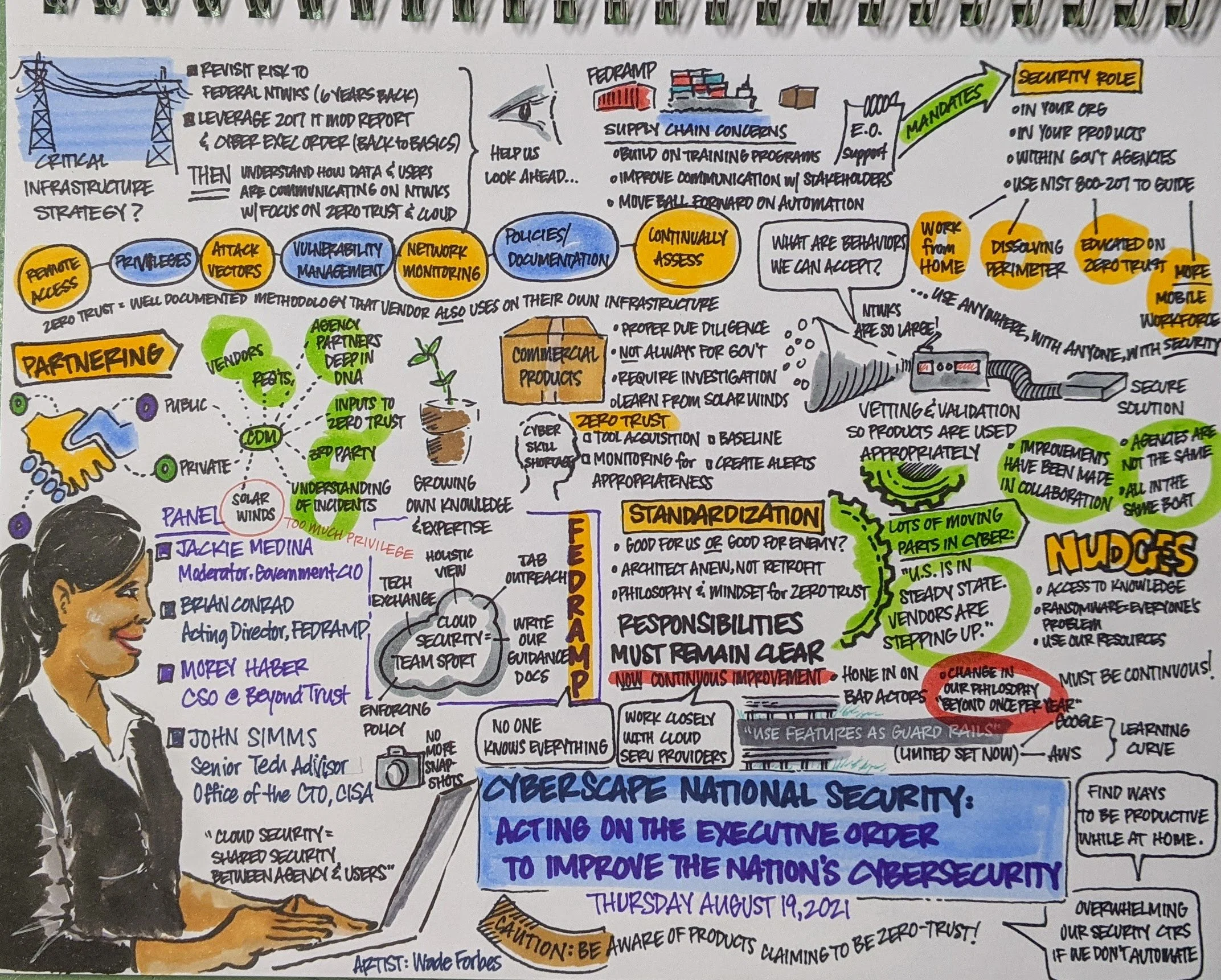 Look — RedTale Communications, LLC