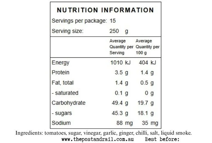 spicy smokey bbq sauce back label.jpg