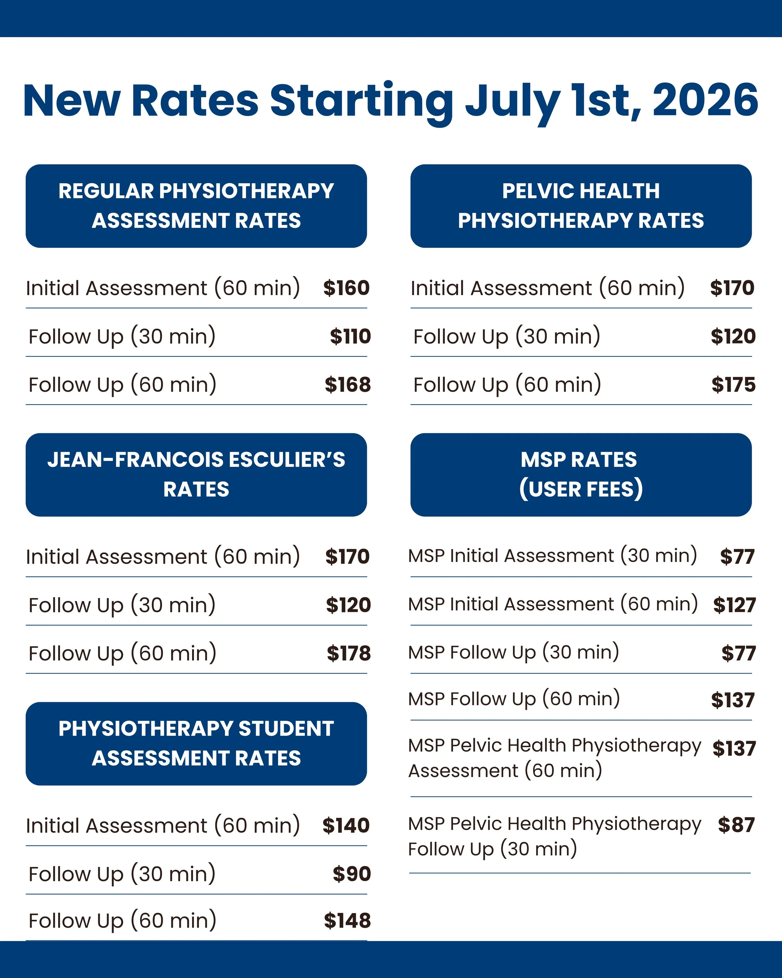 MoveMed Physiotherapy rates as of July 1 2026