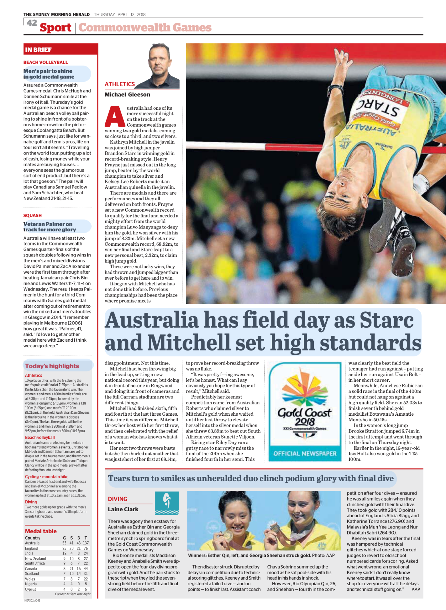 Newspaper sports page with article about Australia claiming gold medals at the Commonwealth Games, featuring a photograph of an athlete in mid-air during a long jump, with a crowd in the background.