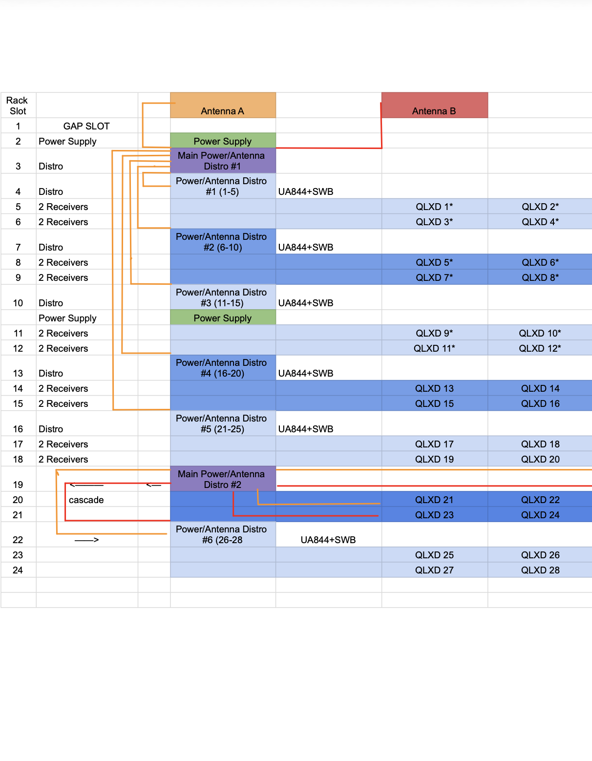 Lewisburg Area High School Audio Rack Proposal