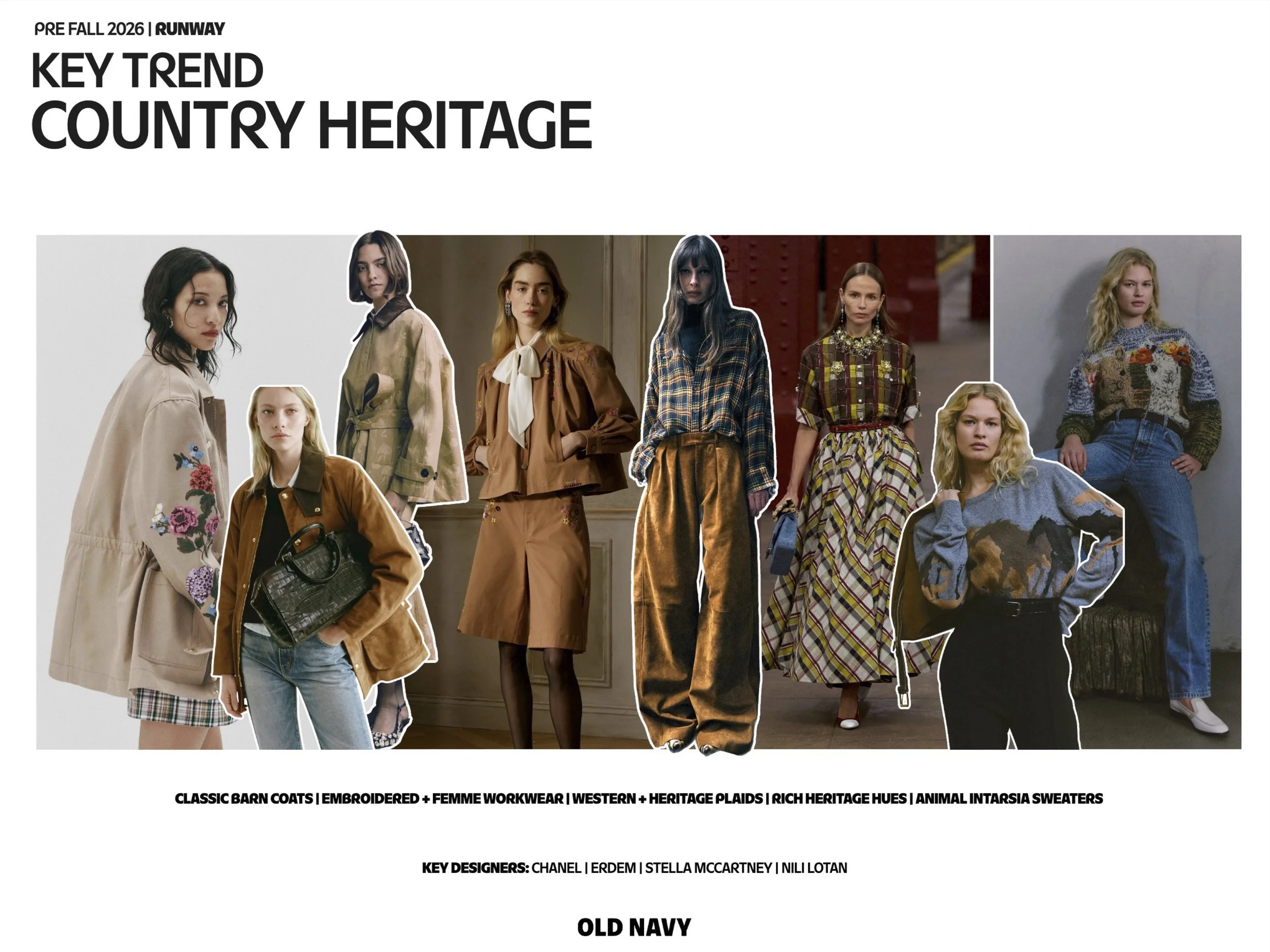 Womens Runway Pre Fall 20263.jpg