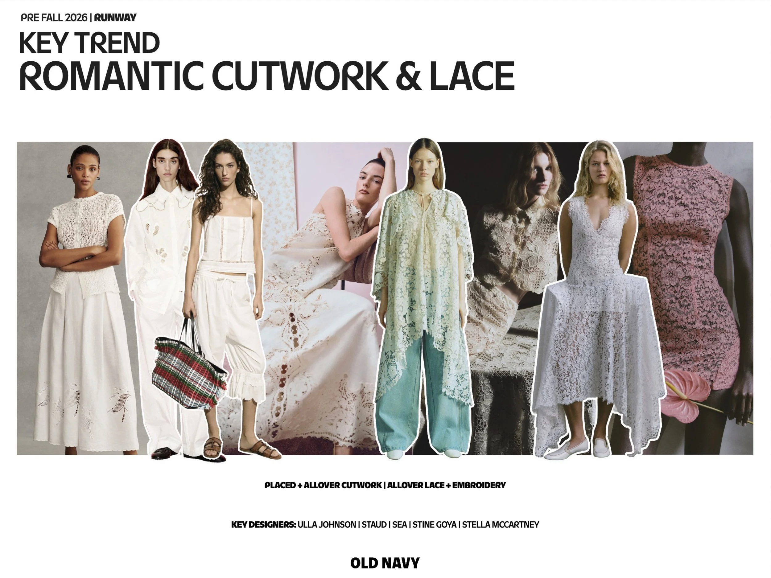 Womens Runway Pre Fall 202613.jpg