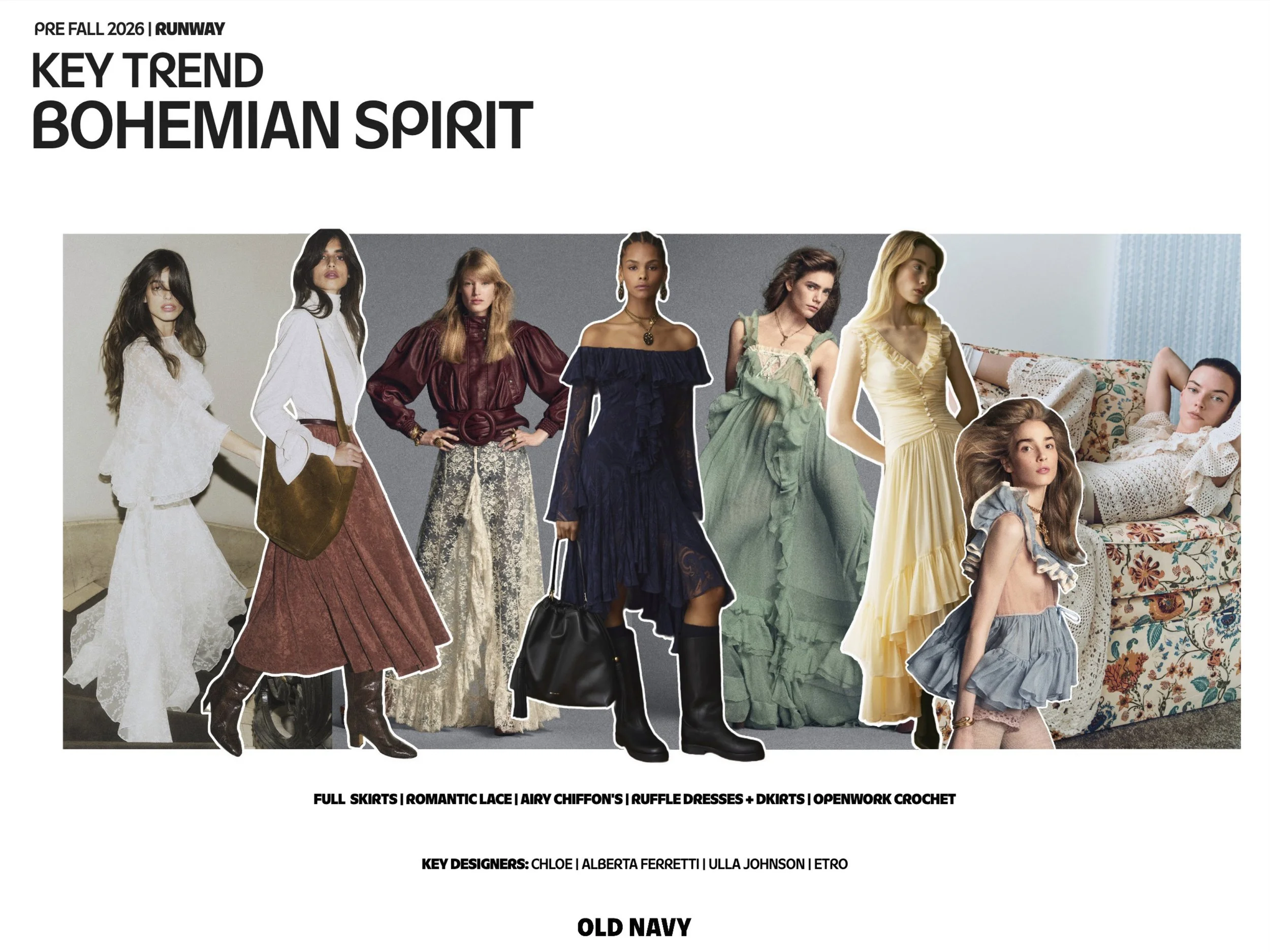 Womens Runway Pre Fall 202610.jpg