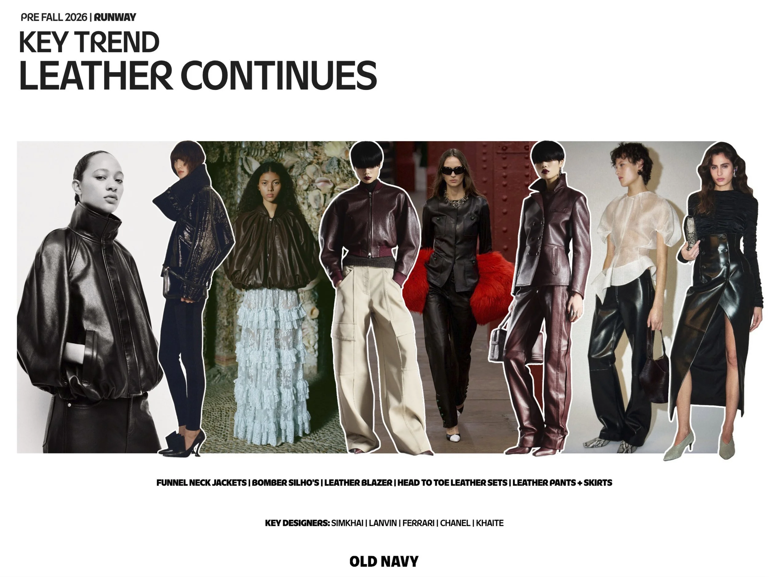 Womens Runway Pre Fall 202614.jpg