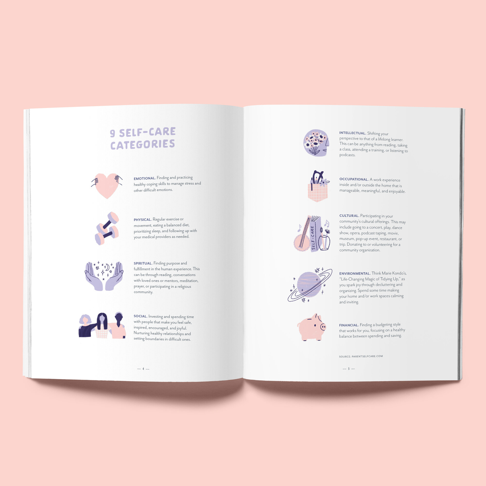 ParentSelfCareMockUp_categories.jpg