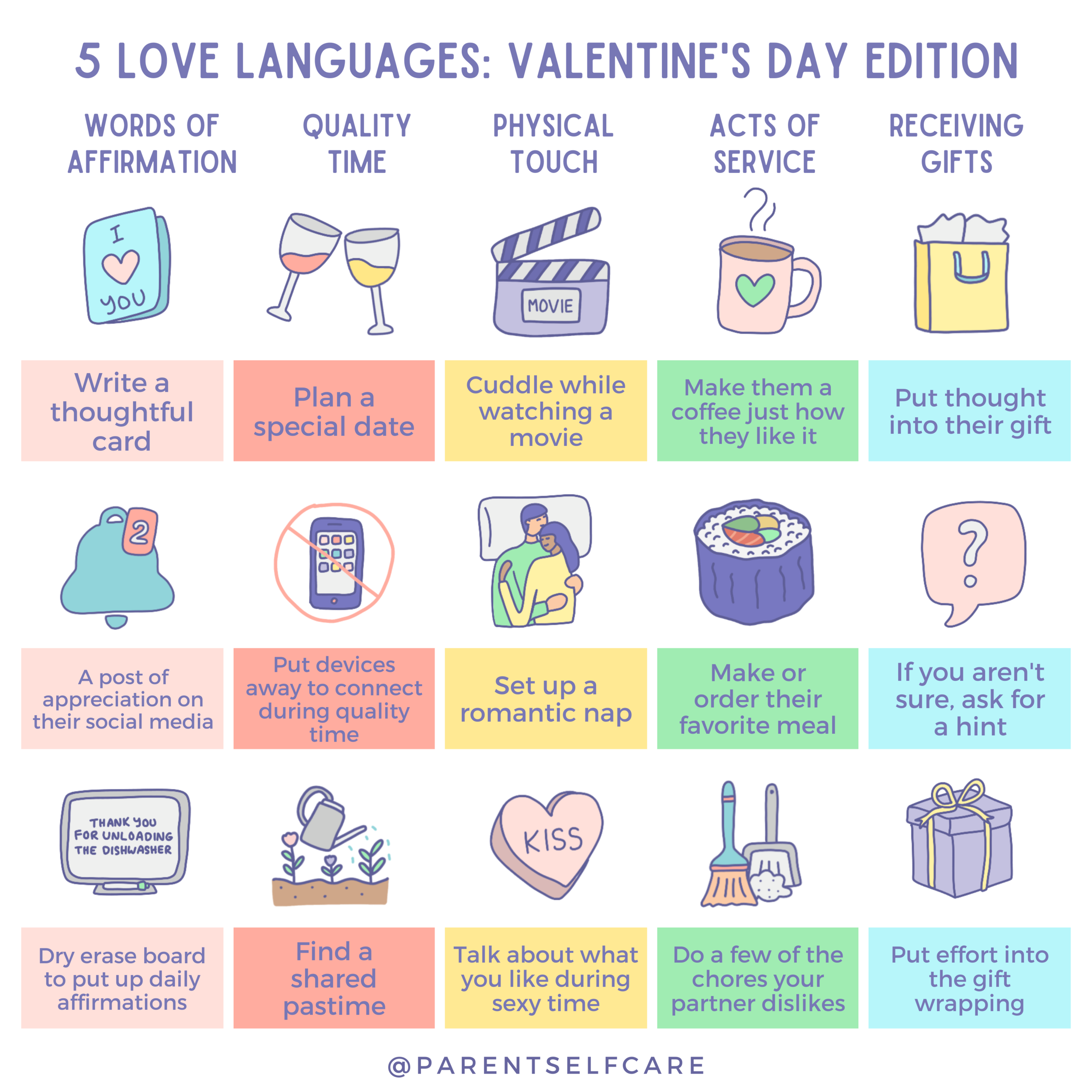 My Favorite Things Valentine Gift Guide - Send it to your husband