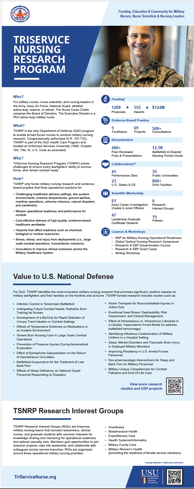 Infographic poster for the TRISERVICE Nursing Research Program highlighting funding, evidence-based practice, dissemination, collaborations, scientific mentorship, courses and workshops, and the value to U.S. national defense, with a photo of a smiling military nurse in uniform.
