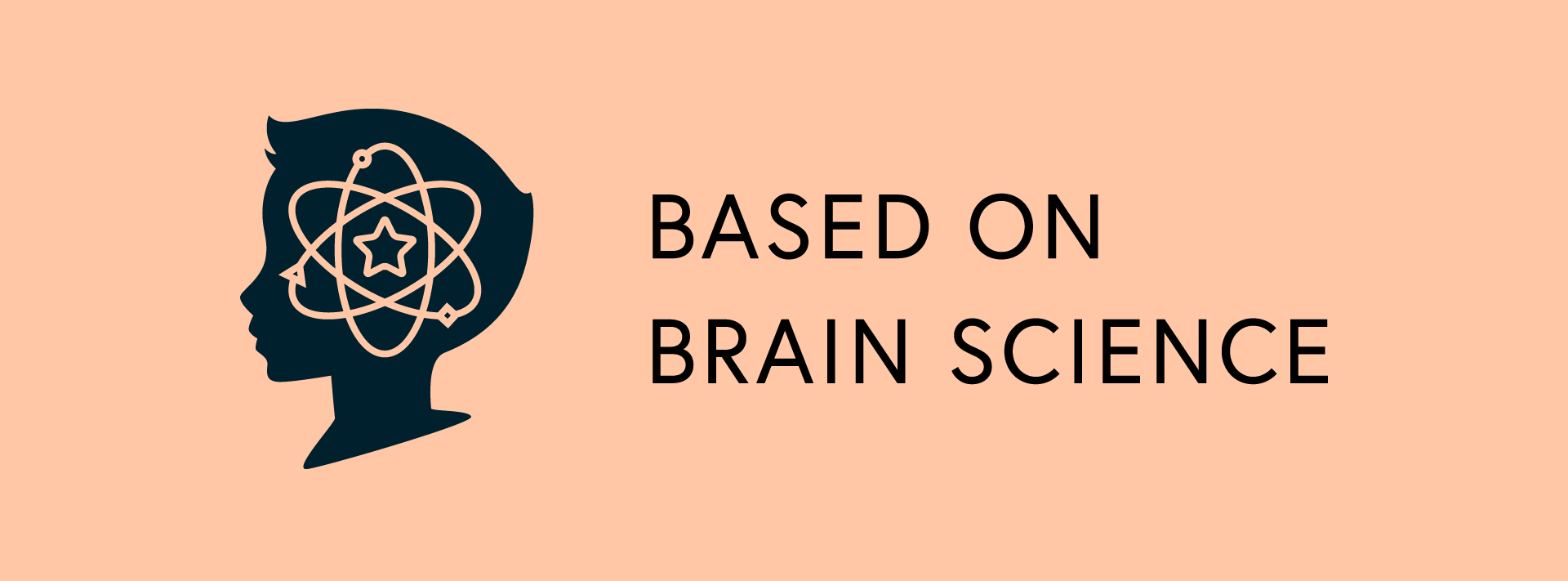 Regulation & Intention_Based on Brain Science.png