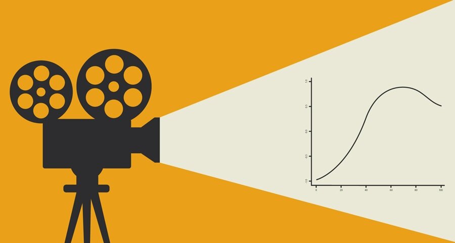 When Science Turns Fairy Tale