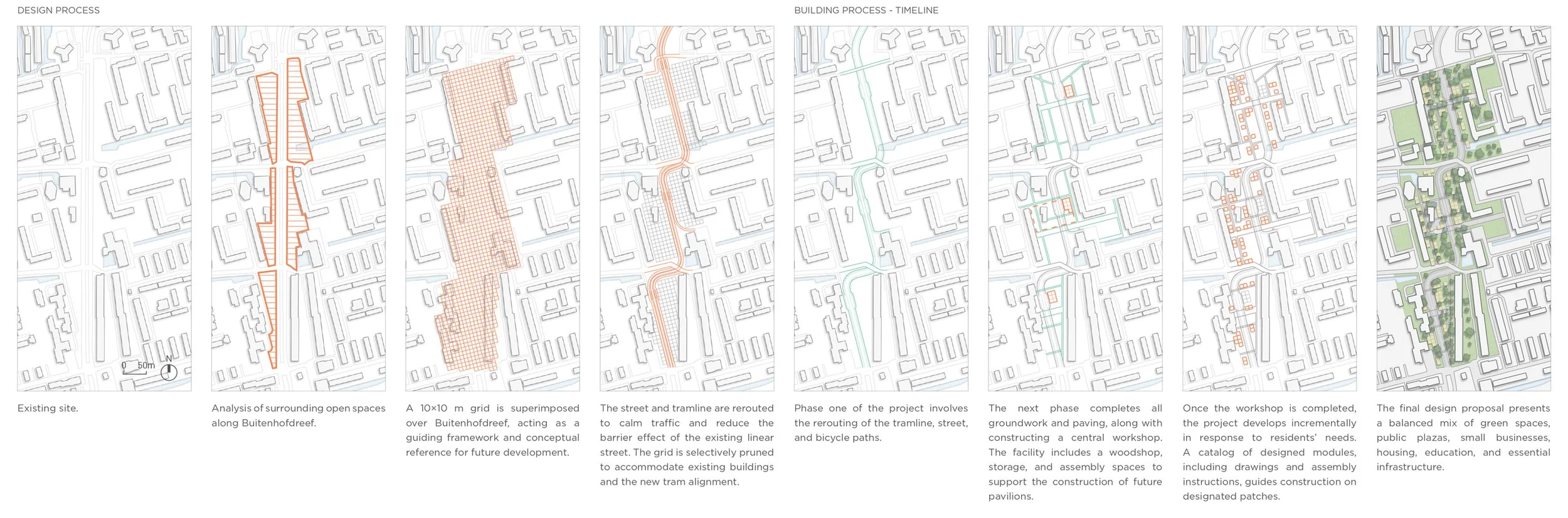 Masterplan-process-v2.jpg