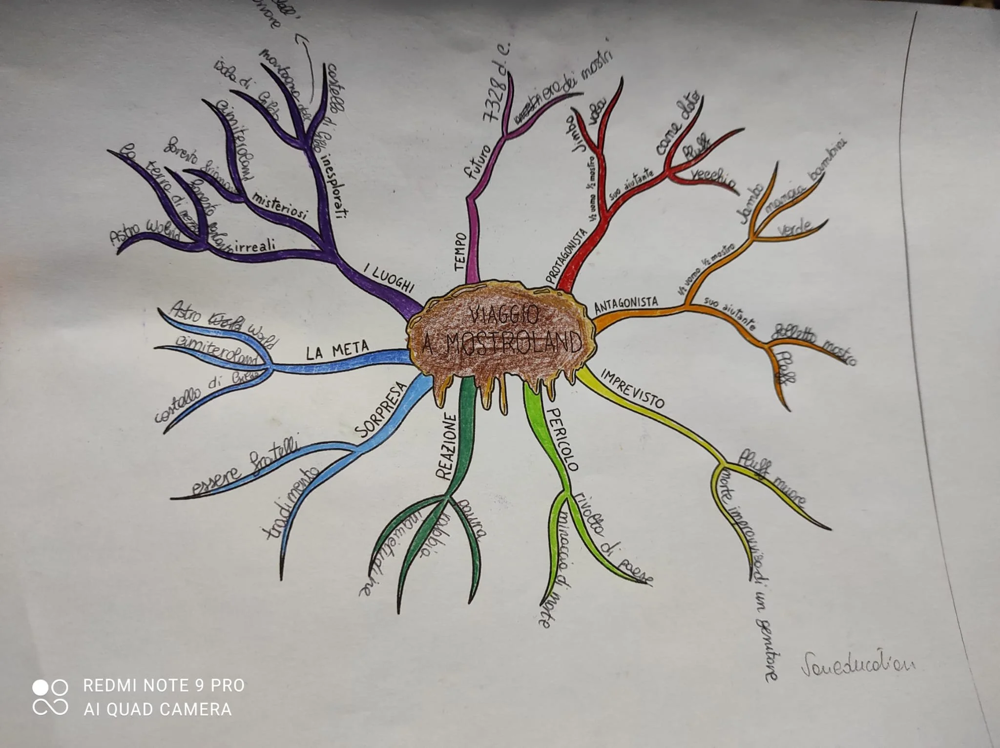 WhatsApp Image 2021-08-05 at 15.41.57.jpeg