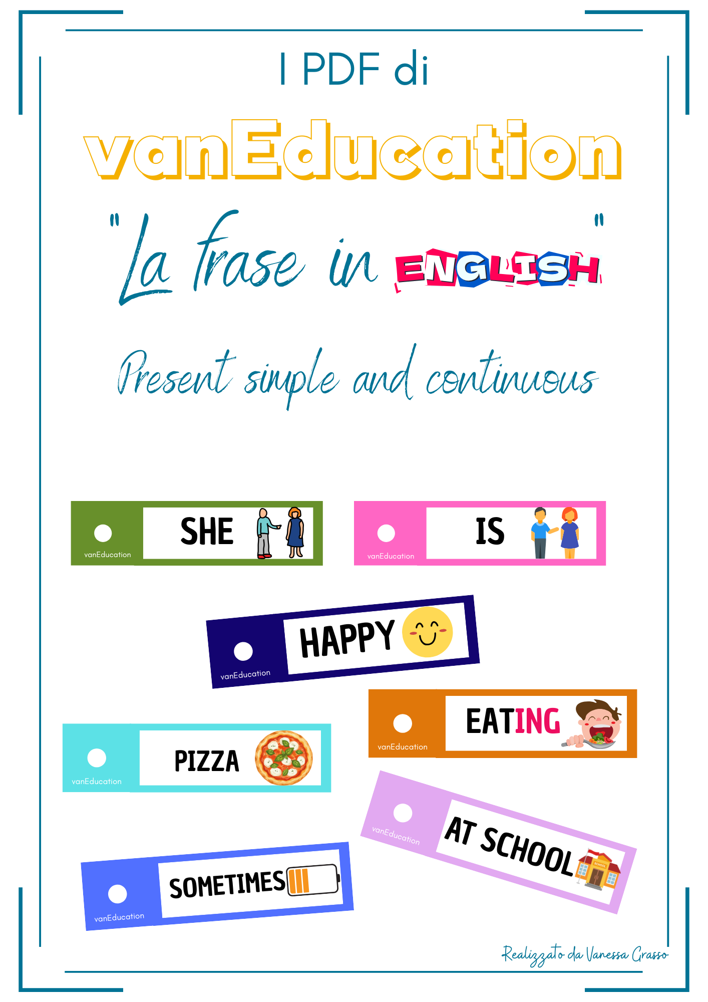 Costruisci la frase in inglese - present simple e continuous