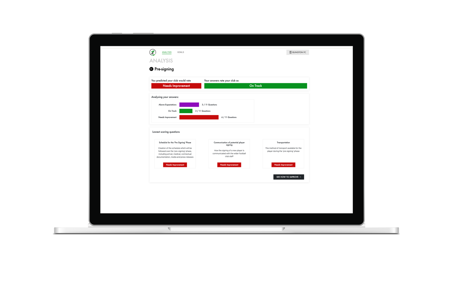 PlayerCarePro β The Player Care Group