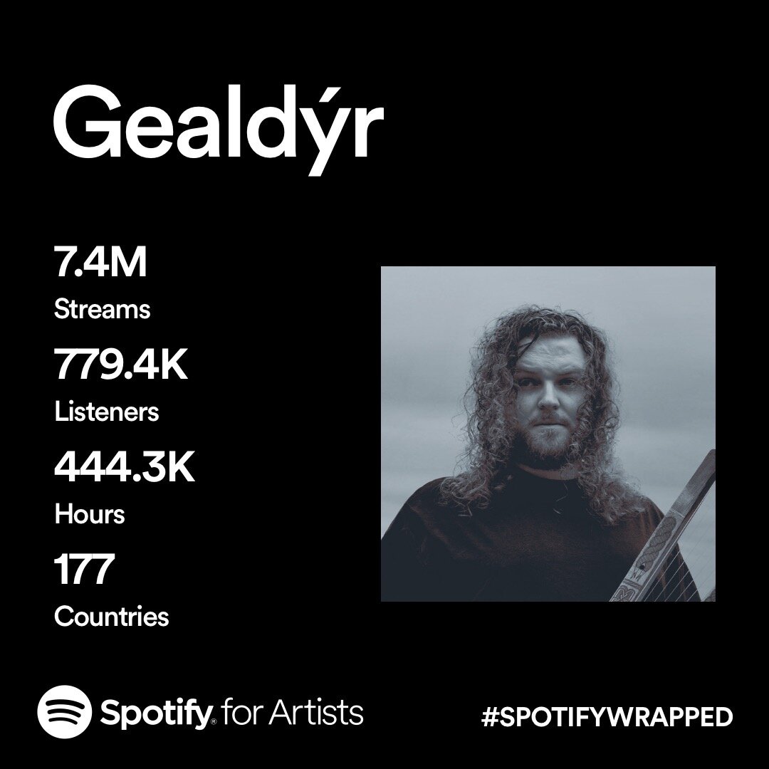 Thank you all so much for your amazing support! It has been quite a year, with the release of my album V&iacute;gr&iacute;&eth;r and more recently the singles Inn Riki and Elendil&rsquo;s Oath. And there are already enough plans for next year!

Thank