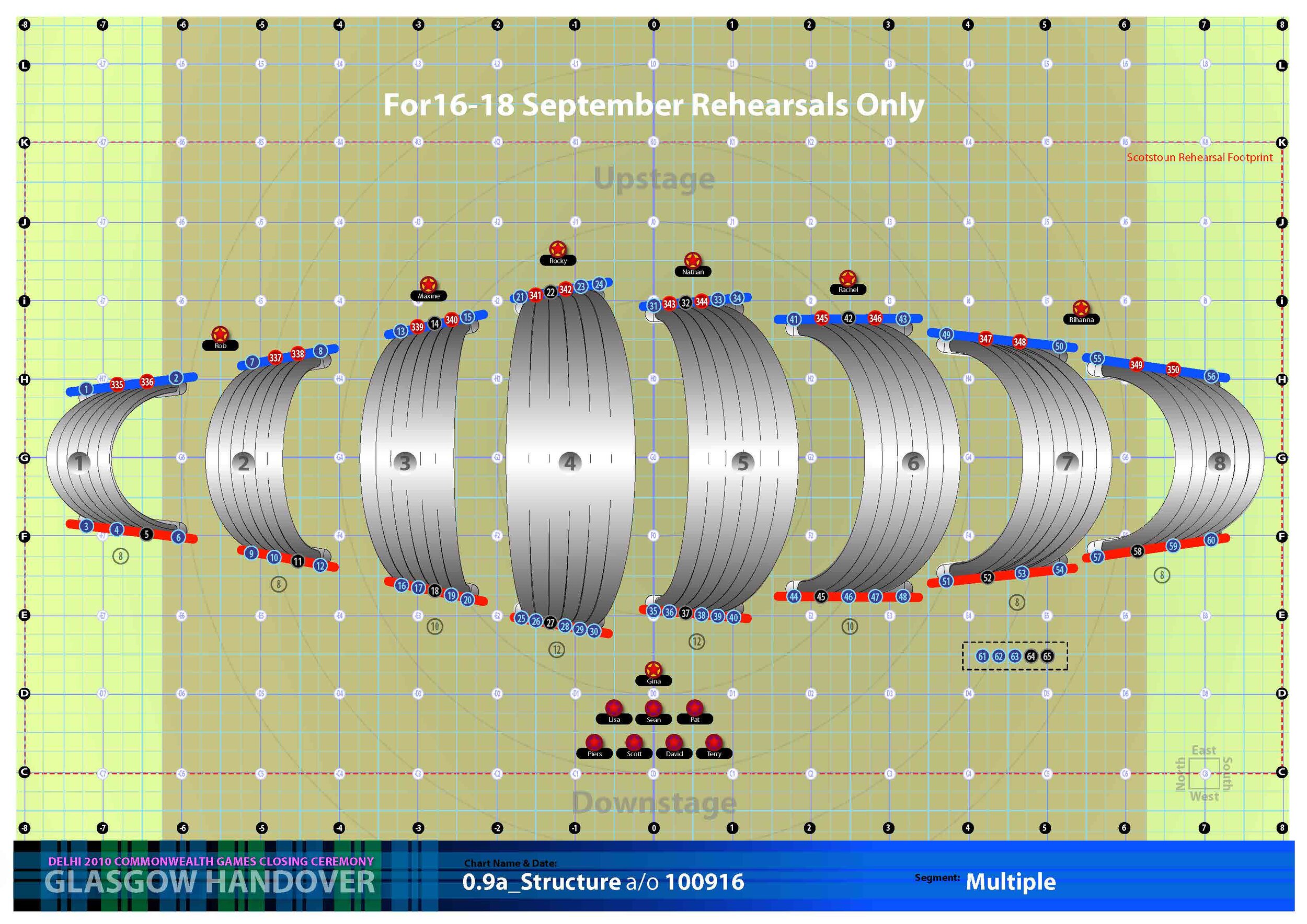 0.9a_Structure Temp Numbers_100916.jpg