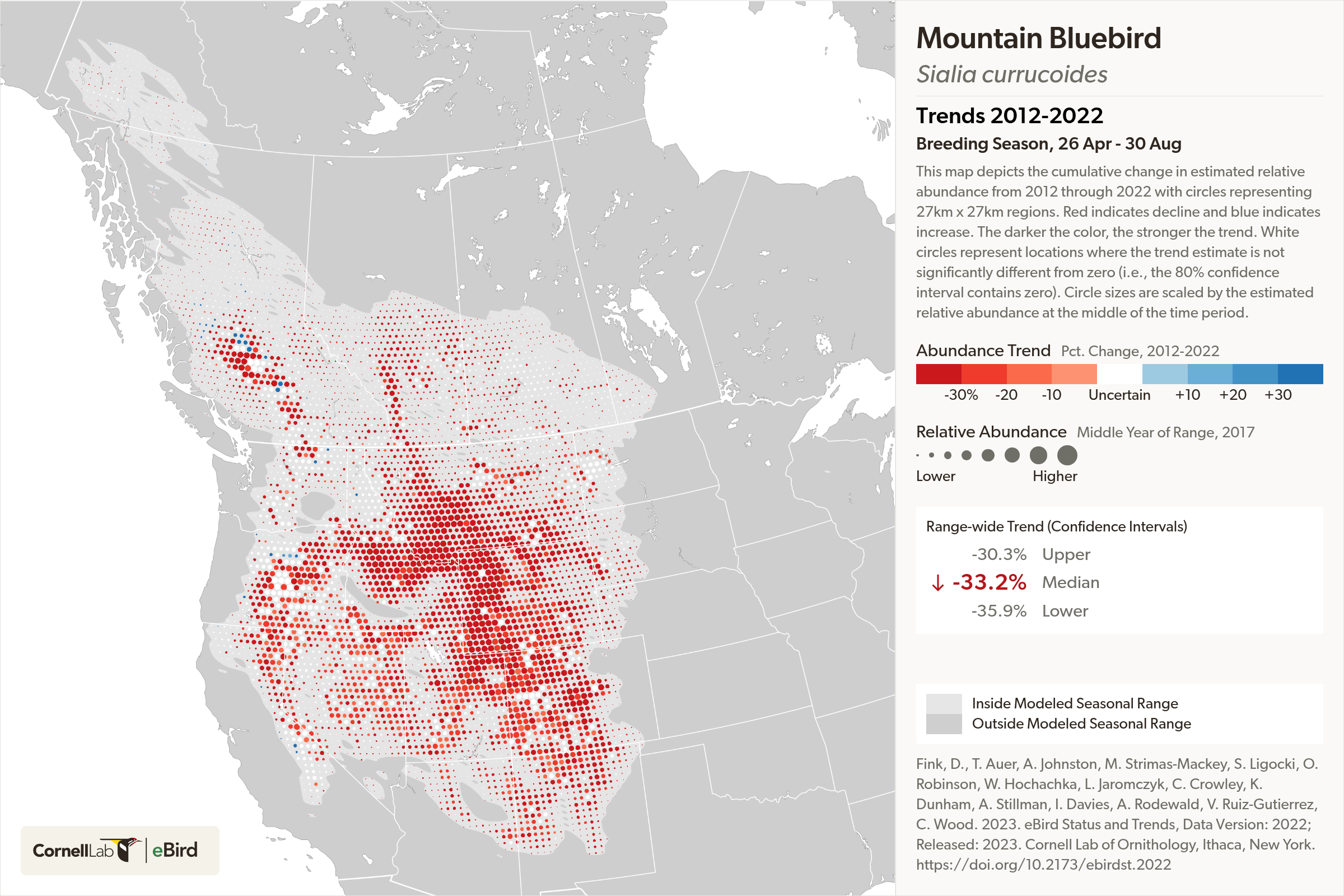 Are Mountain Bluebird populations declining?