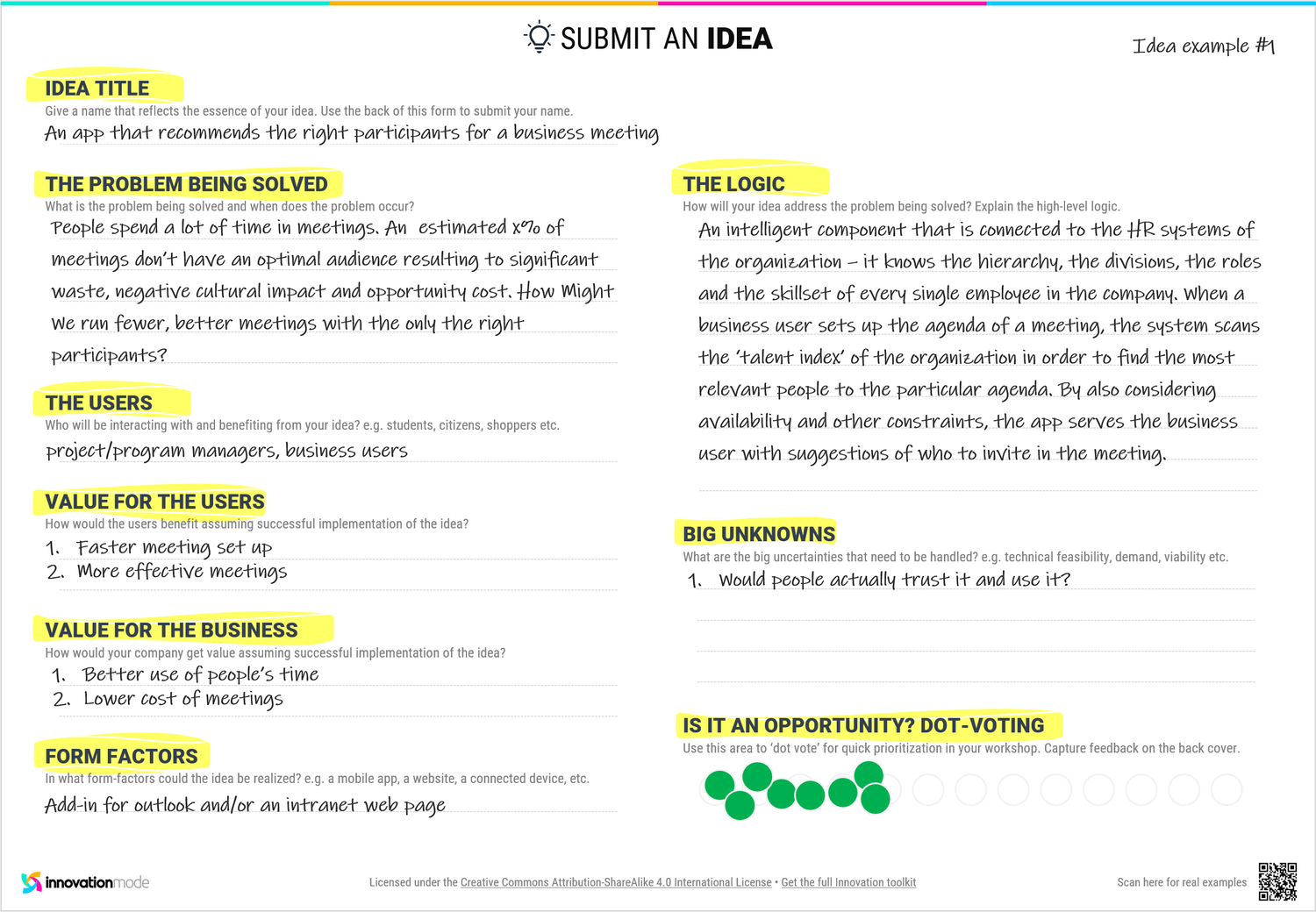 Business Idea Template — structured one-page format for describing and sharing innovation ideas