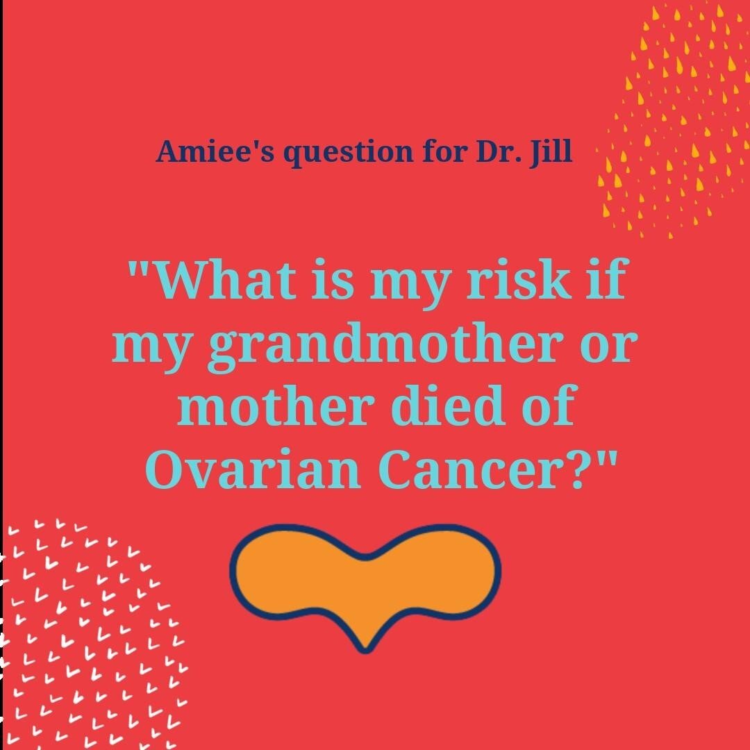 This risk of ovarian cancer in the general population without a family history is 1.5%, so about 1 in 70 women will be diagnosed. ⁠
⁠
In women with a family history (like a mother or grandmother with ovarian cancer), this risk increases anywhere from