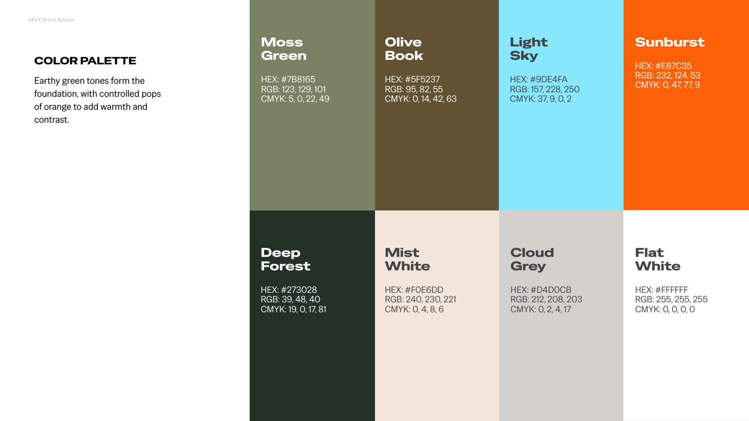 Arvy_Brand_Guidelines_Page_14.png