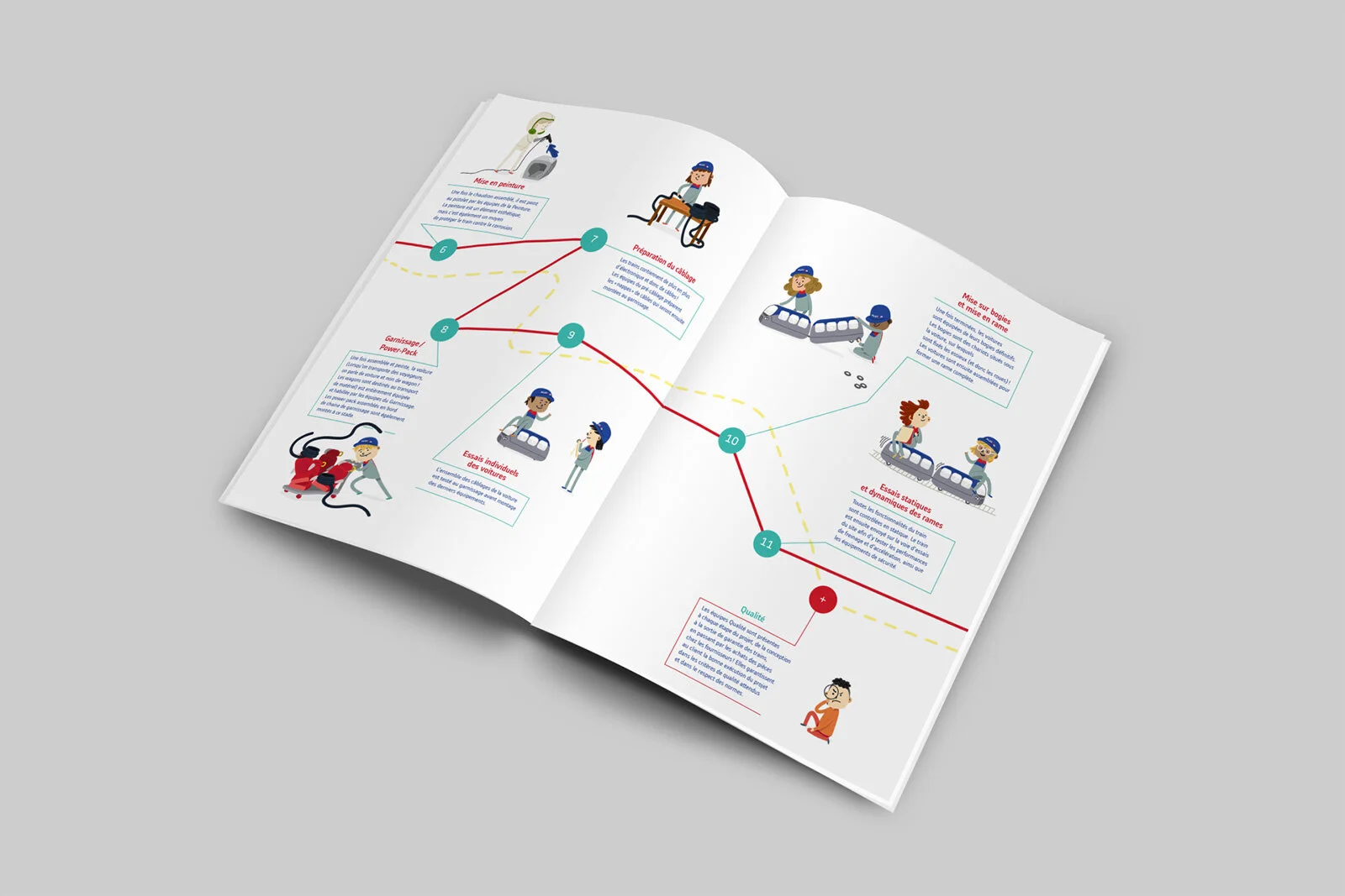 Alstom-livret-page-guide-visite-partageons-talents.jpg