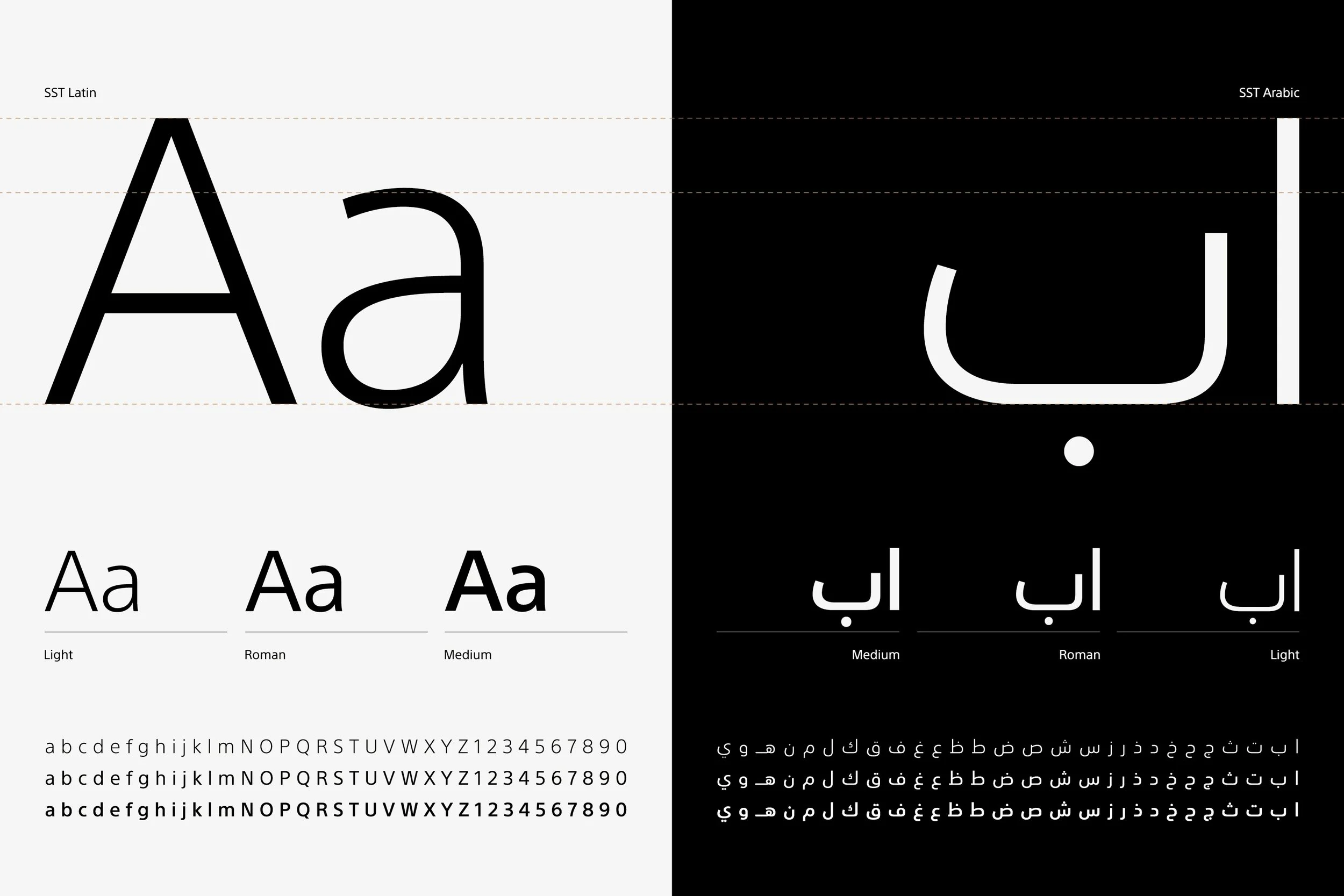 Wasl Brand Typography System – Monotype SST