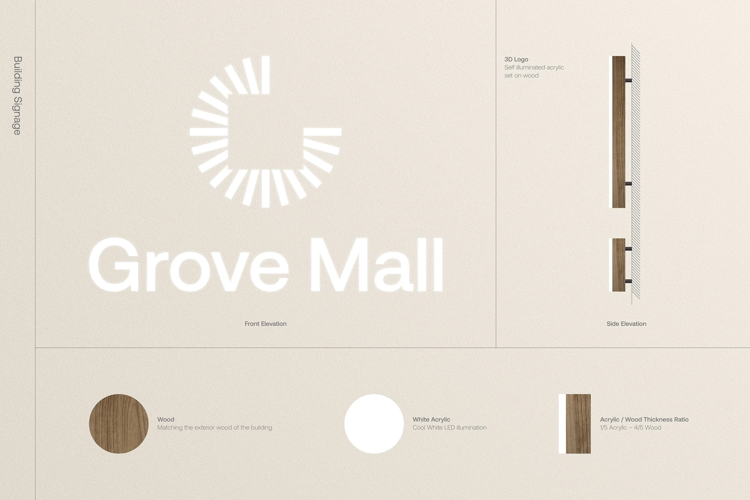Grove Malls Master Exterior Signage Detail