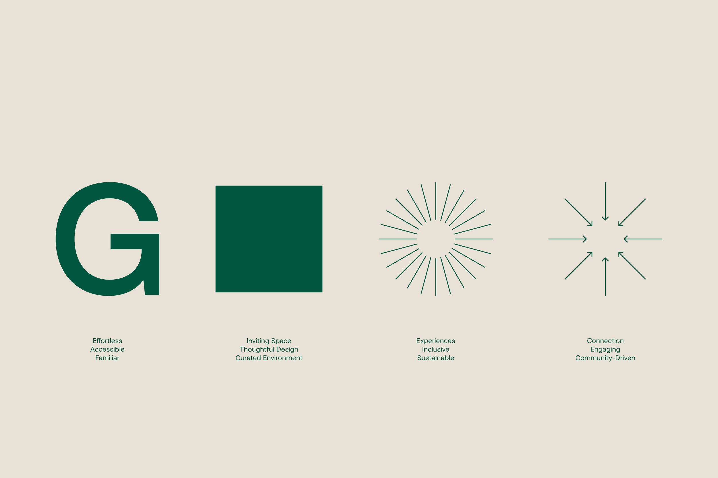 Grove Malls Identity Concept