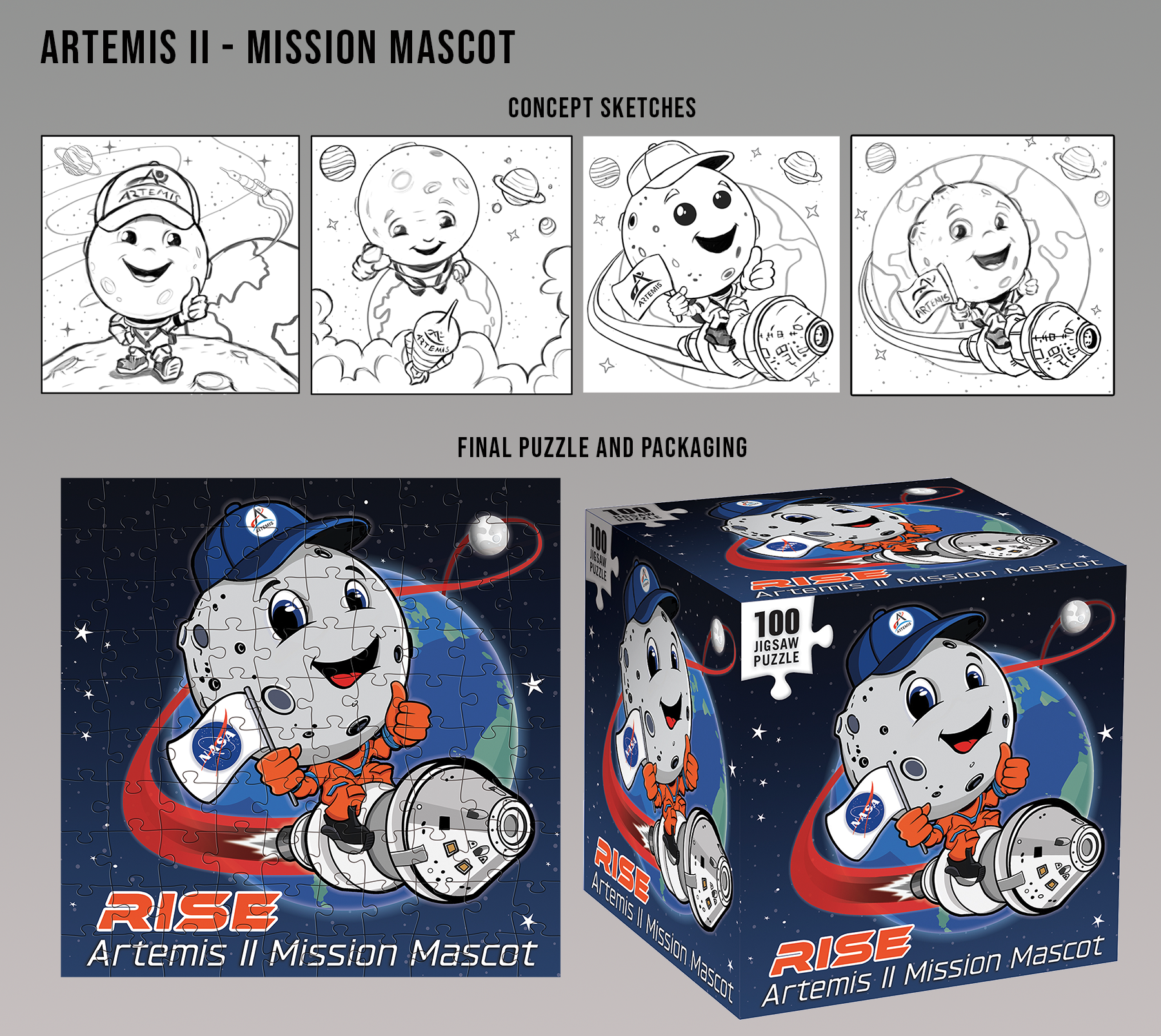 Artemis II Project.png