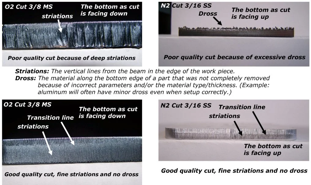 The 3 Pillars of Laser Production — Cincinnati Incorporated