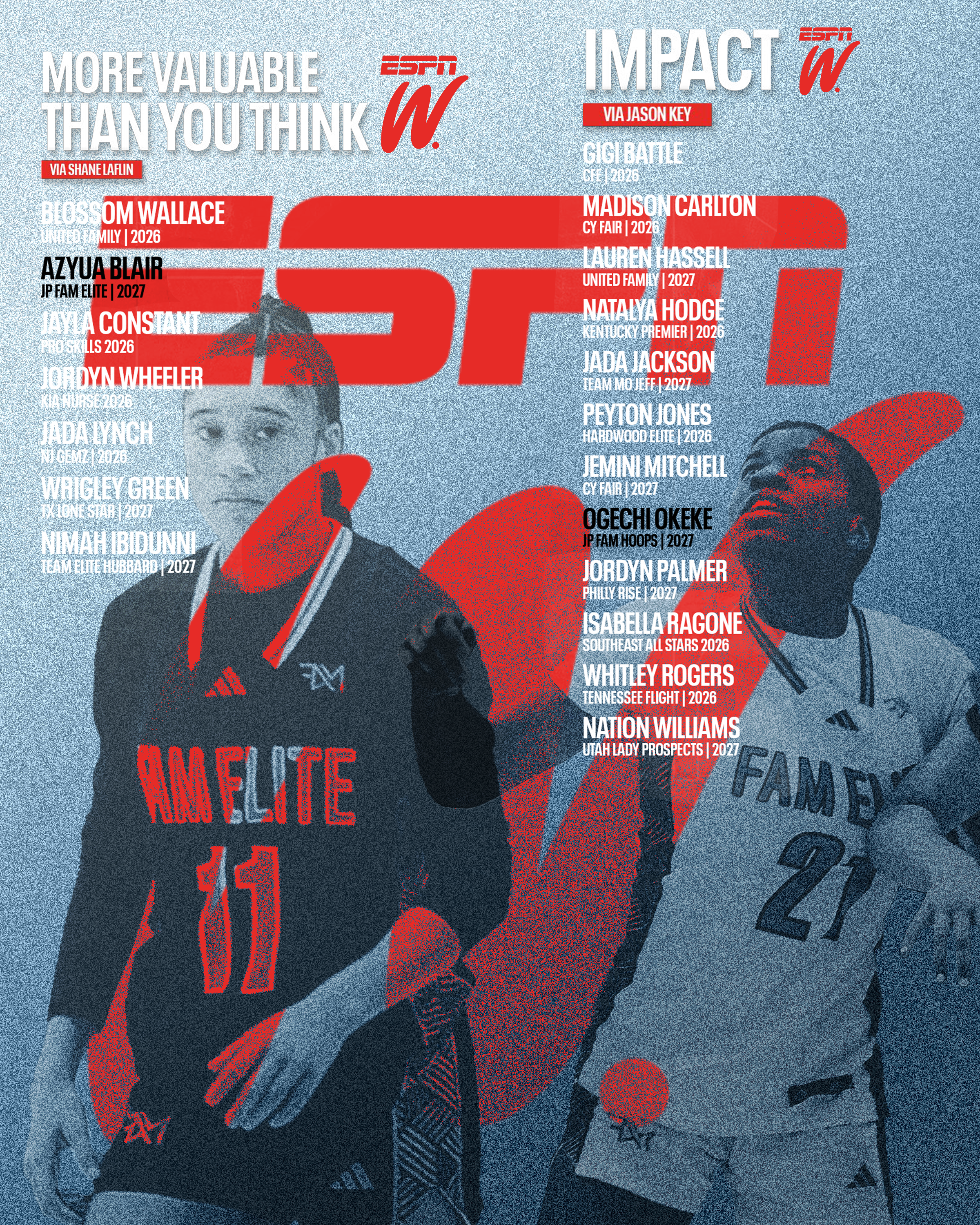 OZ EspnWatch.png